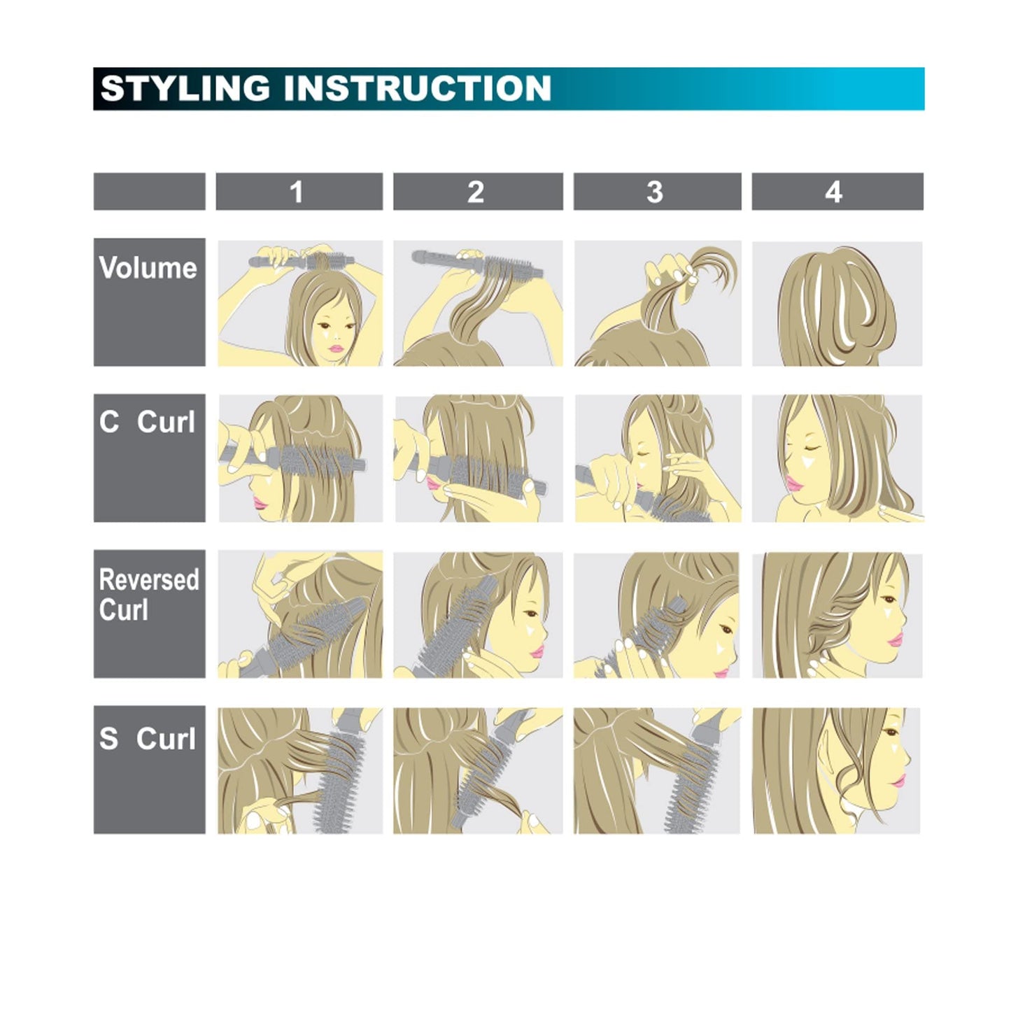Tion 3/4 Ceramic Ionic Hot Curl Heat Roller Brush Beauty & Personal Care Tion