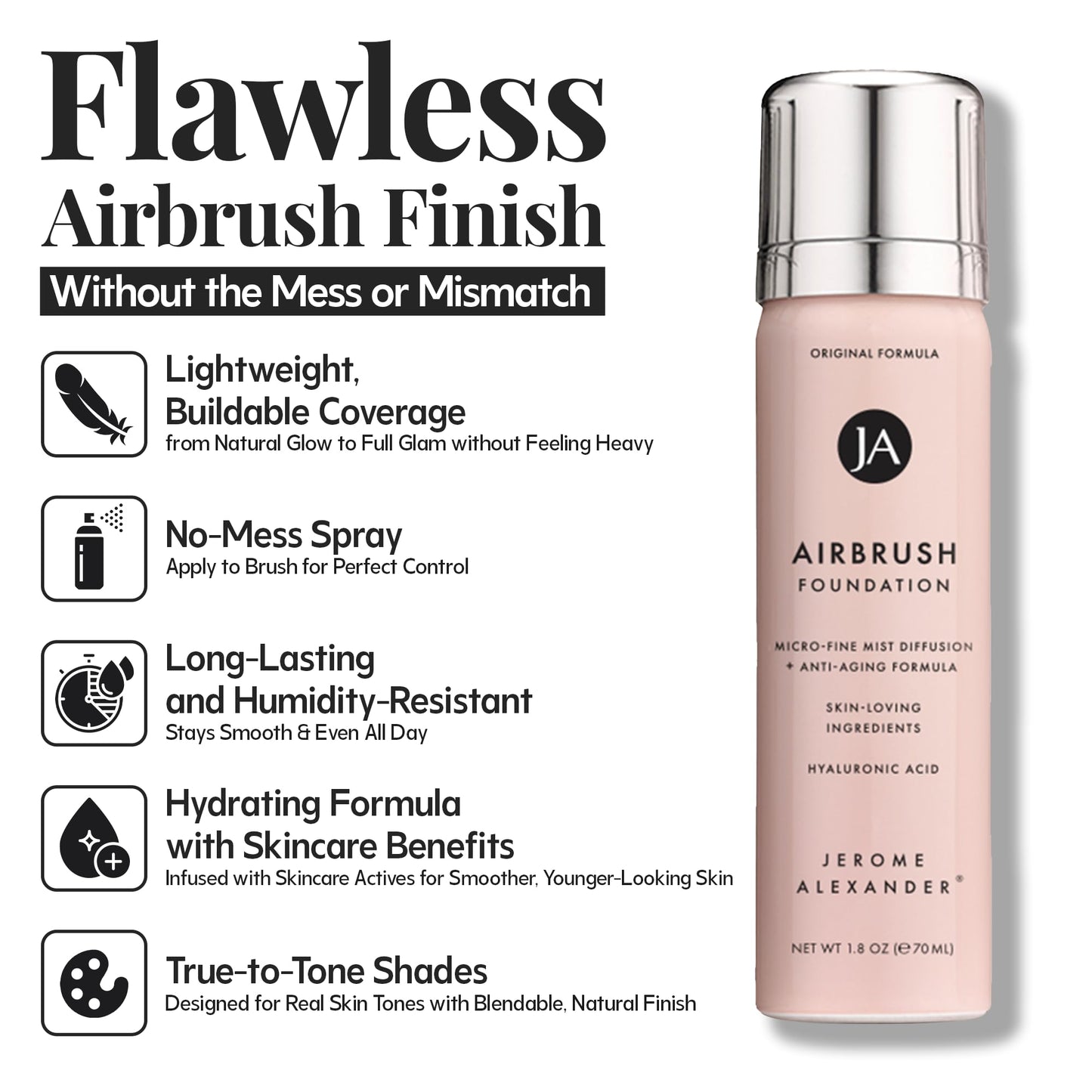 Jerome Alexander MagicMinerals AirBrush Foundation - 2 Piece Set with Airbrush Foundation and Kabuki Brush - Spray Makeup with Anti-aging Ingredients Beauty & Personal Care Jerome Alexander