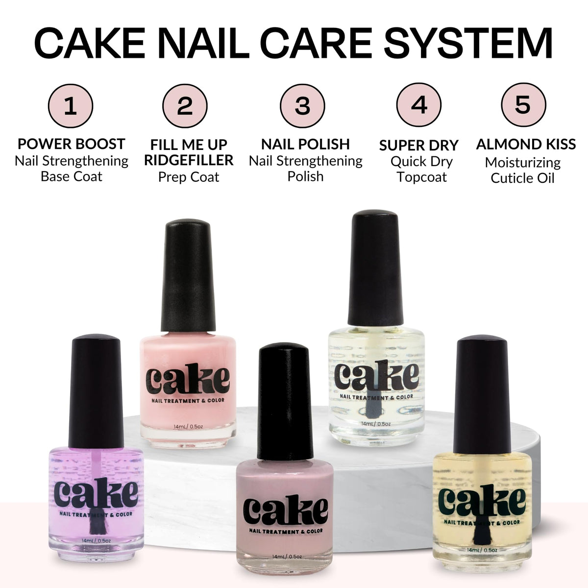 CAKE Non Toxic Nail Polish for Women, Builder Gel Repair, Nail Strengthener and Growth, Organic, Natural, Healthy, Vegan, Clean, Cruelty Free, Set