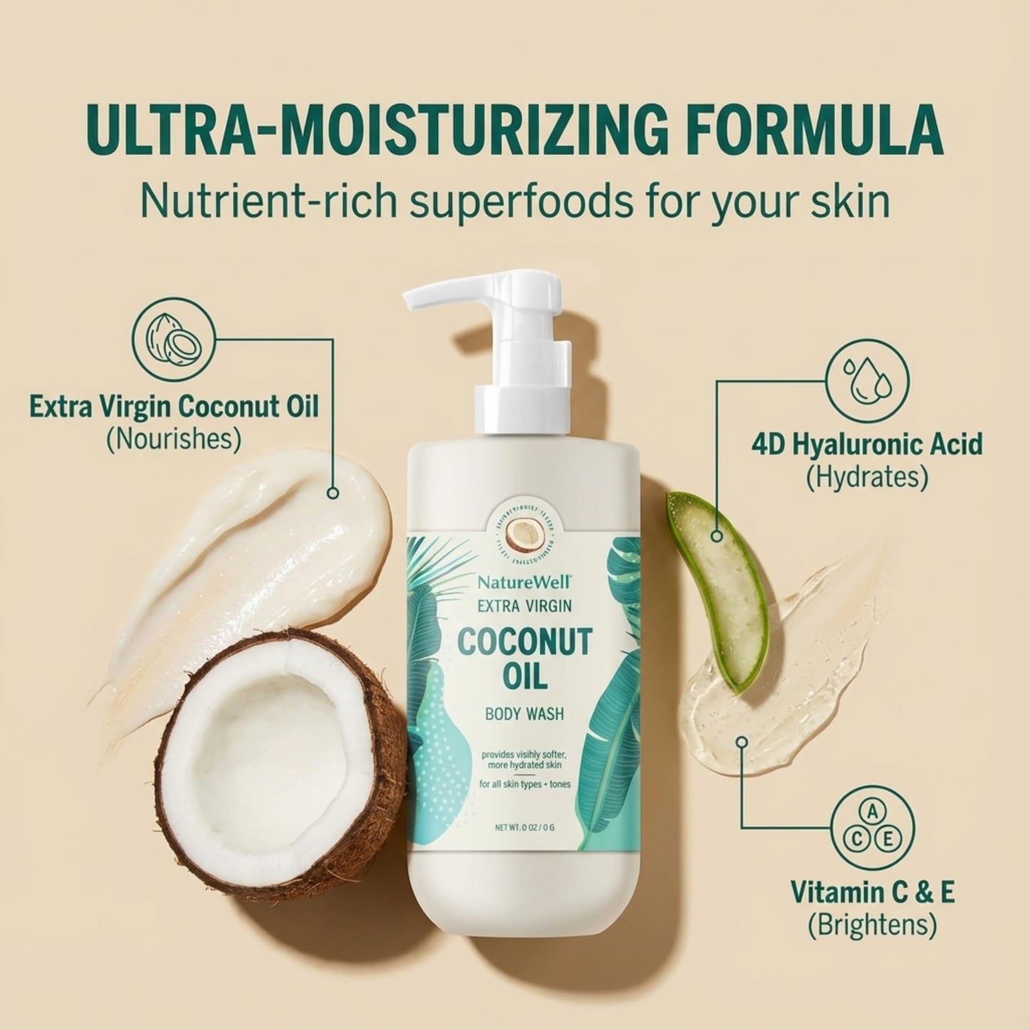 NATURE WELL Extra Virgin Coconut Oil Ultra-Moisturizing Body Wash, Gentle & Creamy Formula Packed with Antioxidants, Vitamins A, C & E, & Squalane Beauty & Personal Care NATURE WELL
