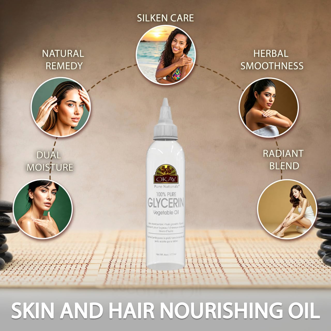 OKAY 100% Pure Glycerin Vegetable Oil - Natural Cleansing for Hair, Skin and Face, Liquid Glycerin to Moisurize and Hydrate for Women and Men - 6 Fl Beauty & Personal Care OKAY