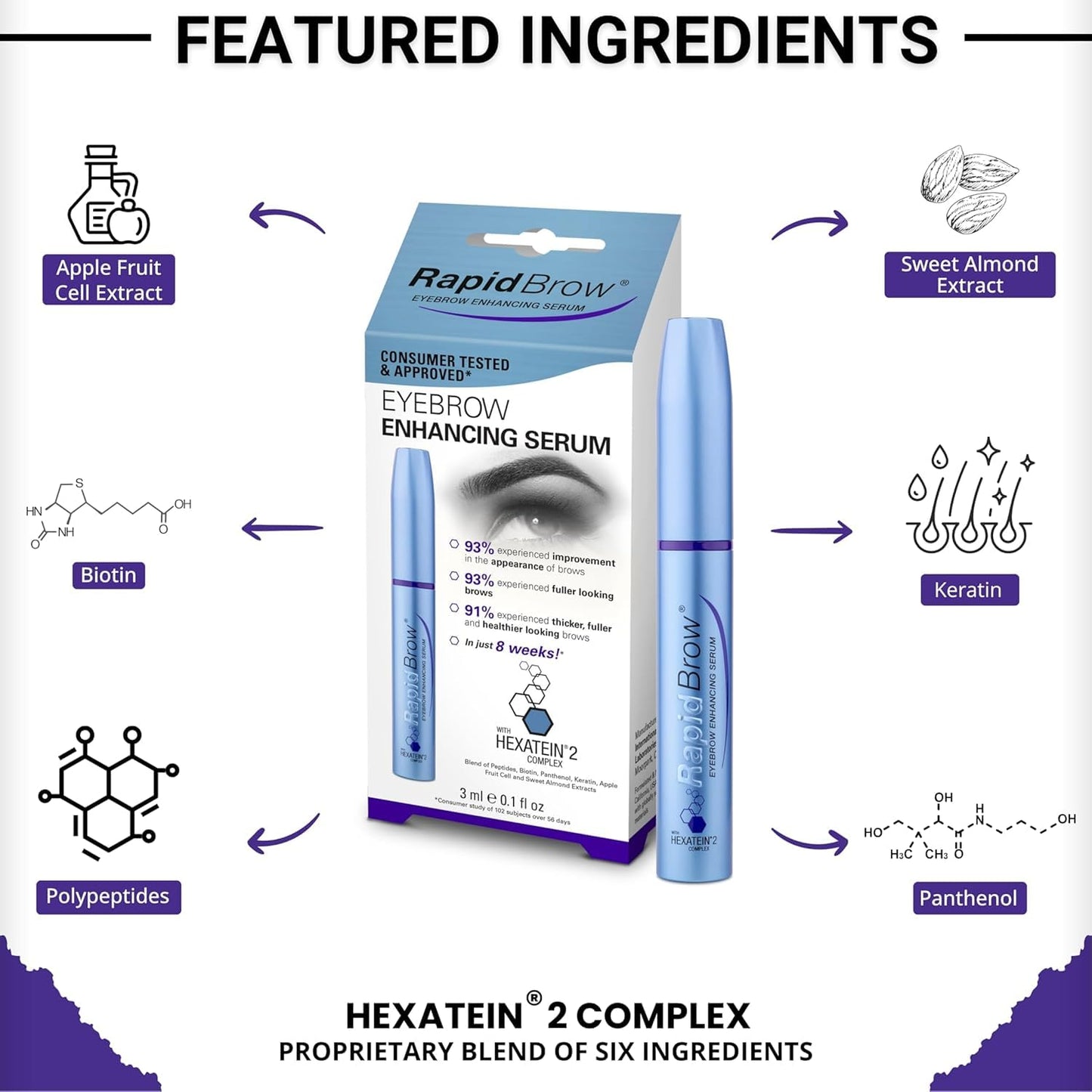 rapidBrow Eyebrow Enhancing Serum 3 mL - Hydrating Hair Serum for Visibly Thicker-Looking Brows with Hexatein 2 Complex Beauty & Personal Care RapidBrow