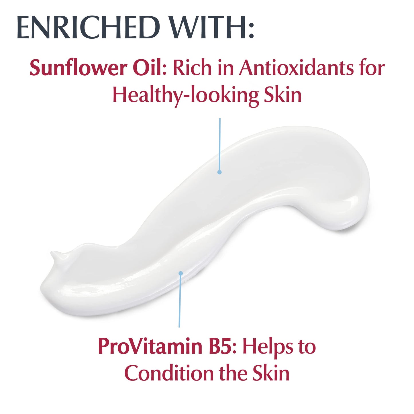 Eucerin Daily Hydration Body Lotion for Dry Skin, Unscented Body Moisturizer with Sunflower Oil and Pro-Vitamin B5, 16.9 Fl Oz Bottle, Pack of 3 Beauty & Personal Care Eucerin