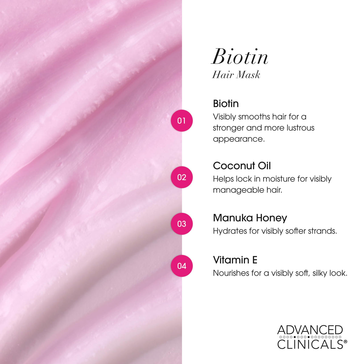 Advanced Clinicals Biotin Hair Treatment Anti-Breakage Repair Hair Mask. Strengthen Broken, Color-Treated Hair W/Repairing Deep Conditioner Manuka