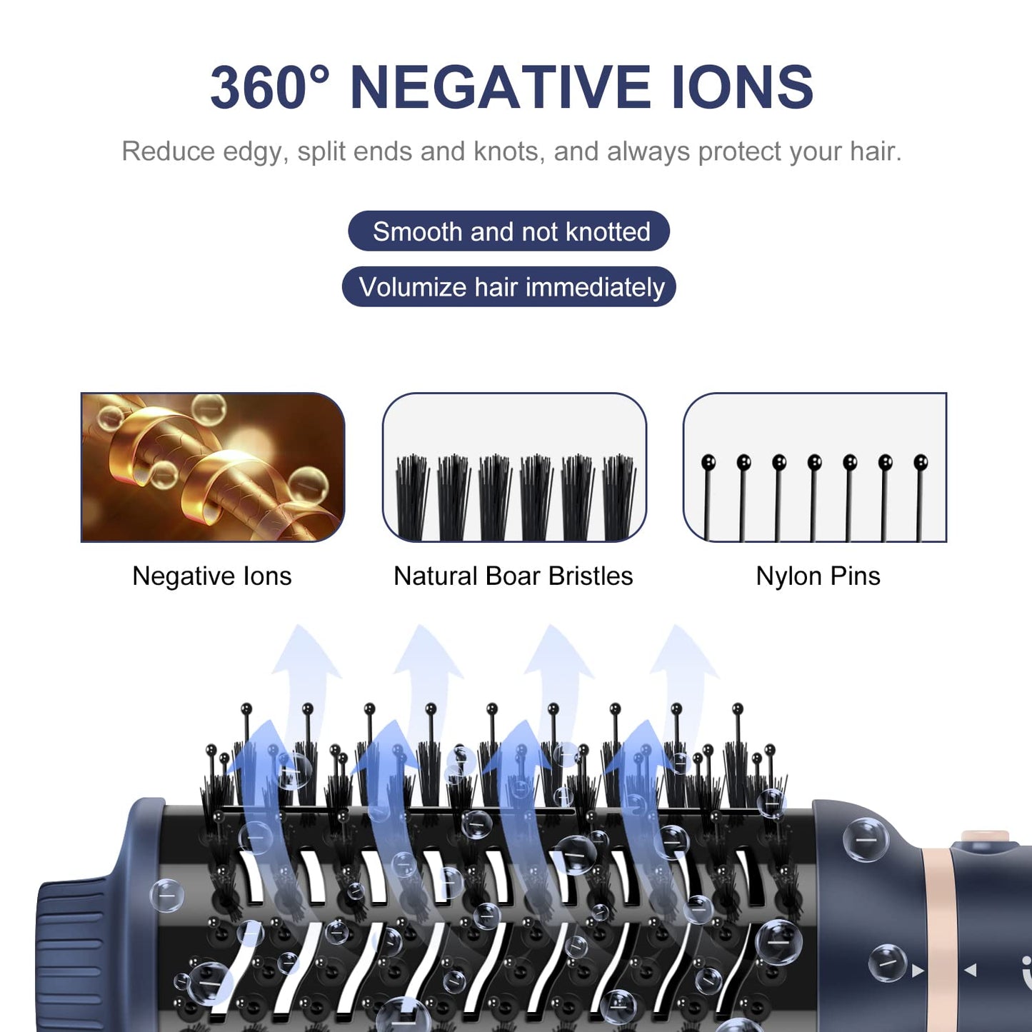 Hair Dryer Brush Set, IG INGLAM 4 in 1 Blowout Brush, Negative Ion Detachable Hair Dryer & Styler Volumizer Hot Air Hair Dryer Brush with 2 Styling Beauty & Personal Care IG INGLAM