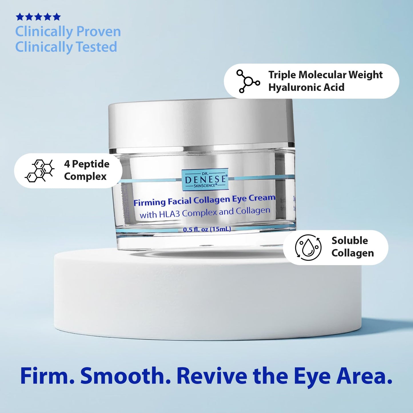Dr. Denese SkinScience Firming Facial Collagen Eye Cream 0.5oz - Collagen, Hyaluronic Acid & Peptides for Smoother Under Eye Skin - Reduces Look Beauty & Personal Care Dr. Denese