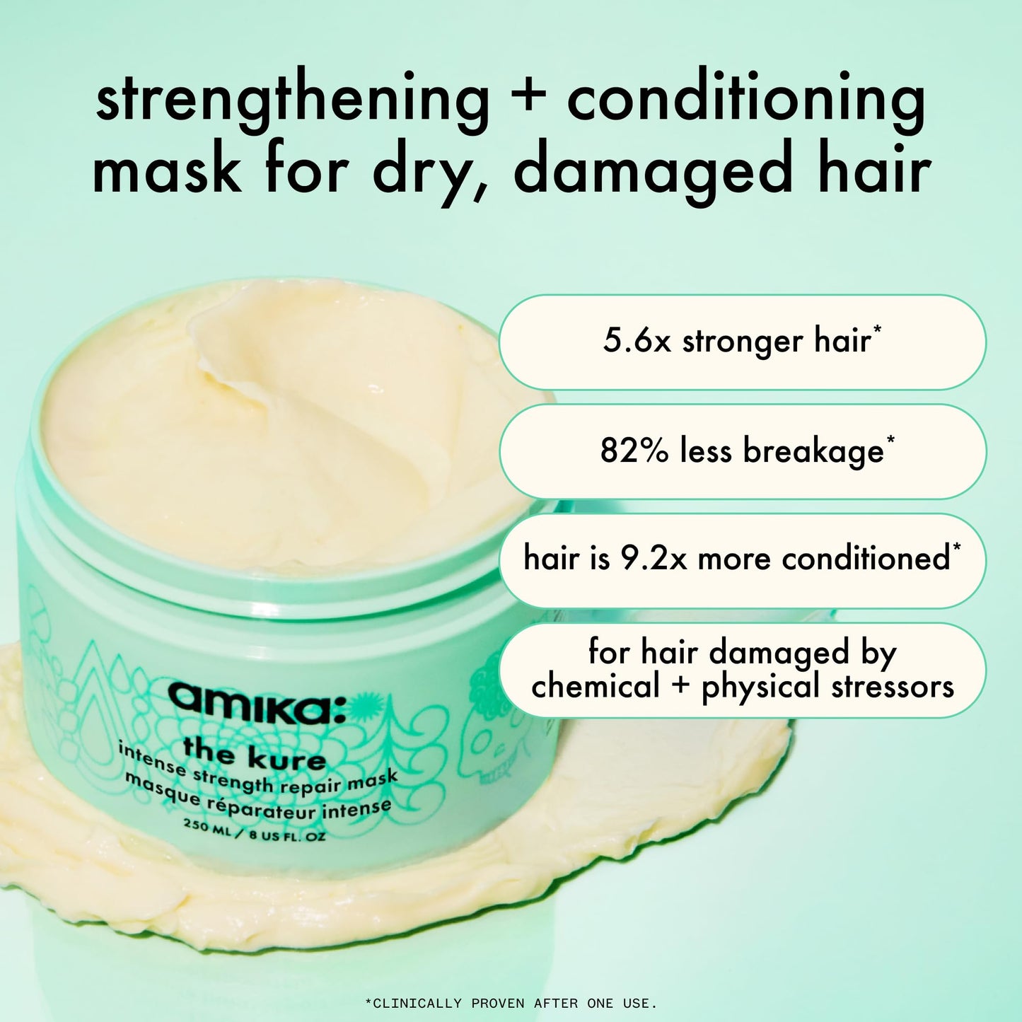 amika the kure intense strength repair mask, 100ml Beauty & Personal Care Amika
