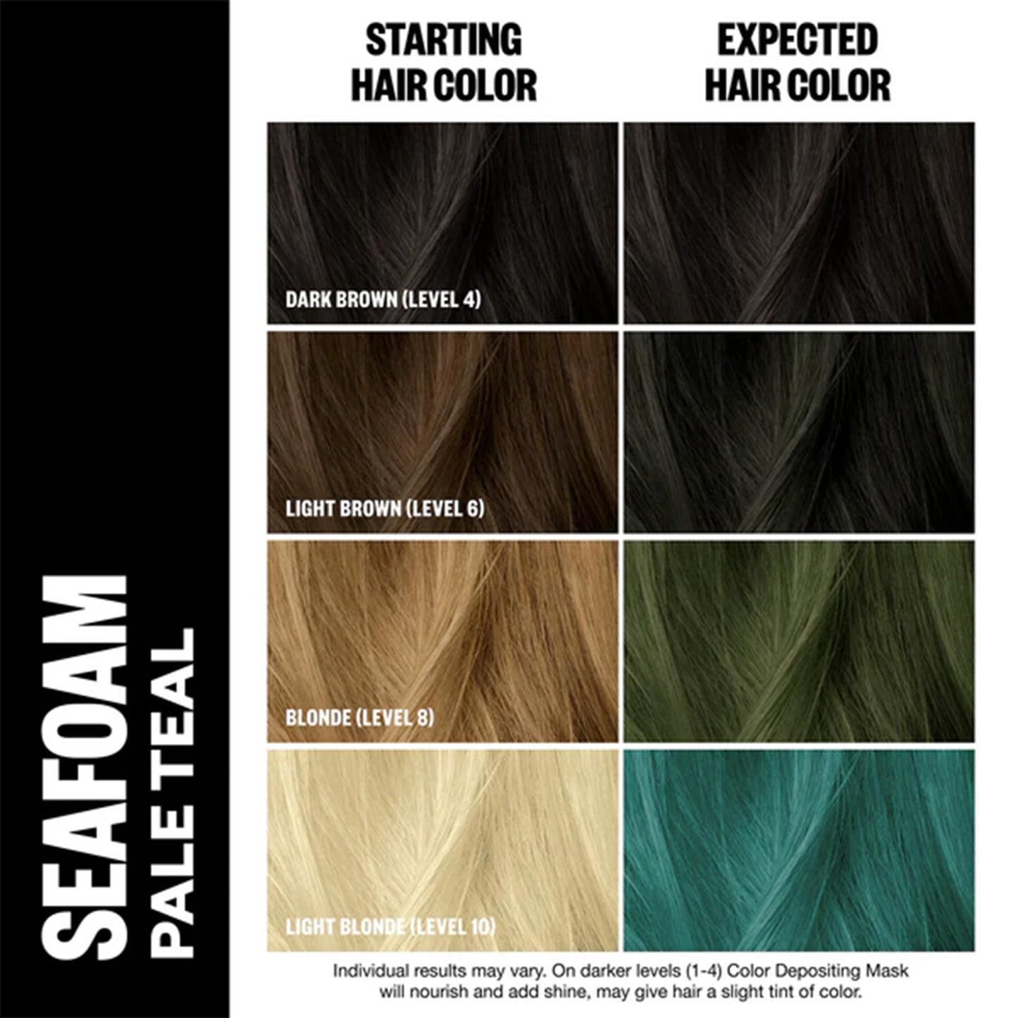 IGK Seafoam | Pale Teal Hair Gloss + Color Depositing Mask | Boost Shine, Enhance Teal Tones, Refresh Color | Semi Permanent Conditioning Treatment | Beauty & Personal Care IGK