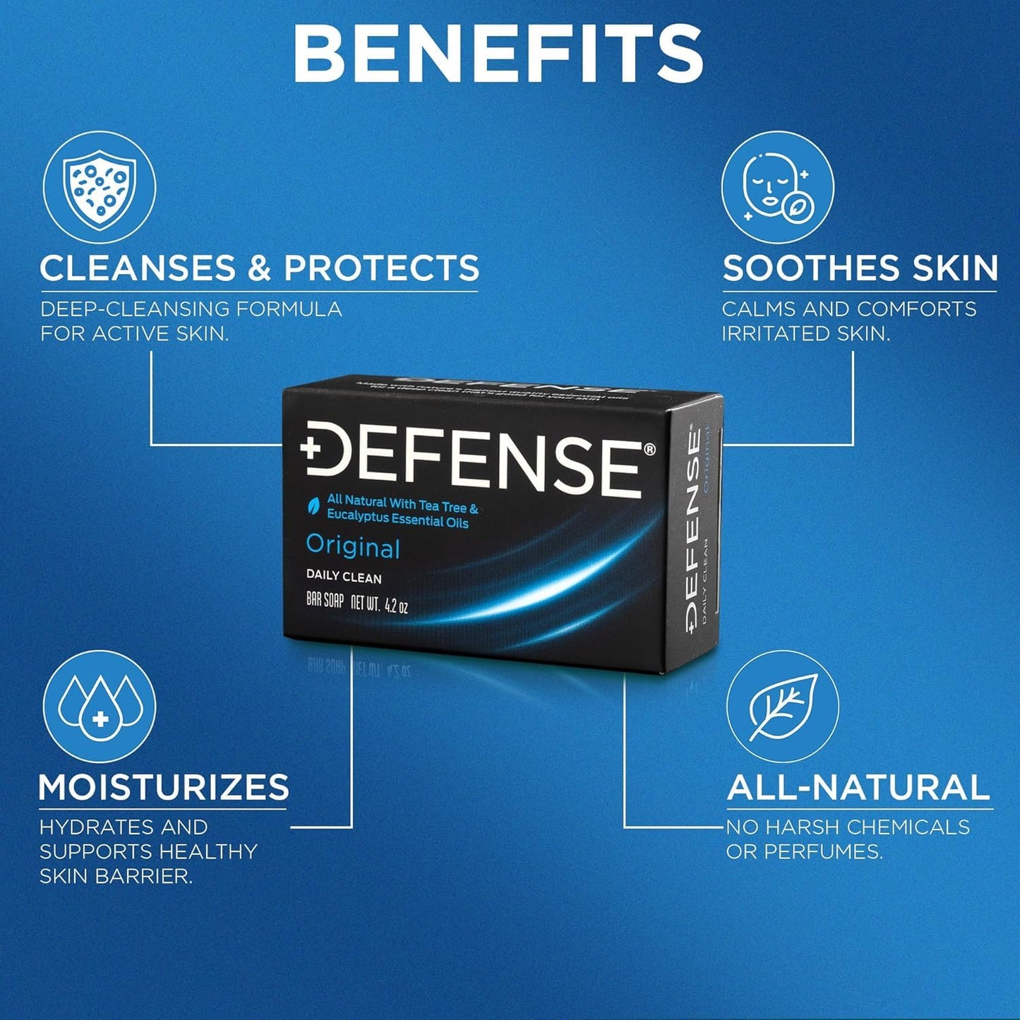 Defense Soap All Natural Original Bar Soap 3-Pack (Daily Clean) - Tea Tree & Eucalyptus Oil - Wrestling & Post Workout Hygiene for Athletes - 4.2 oz Beauty and Personal Care Defense Soap