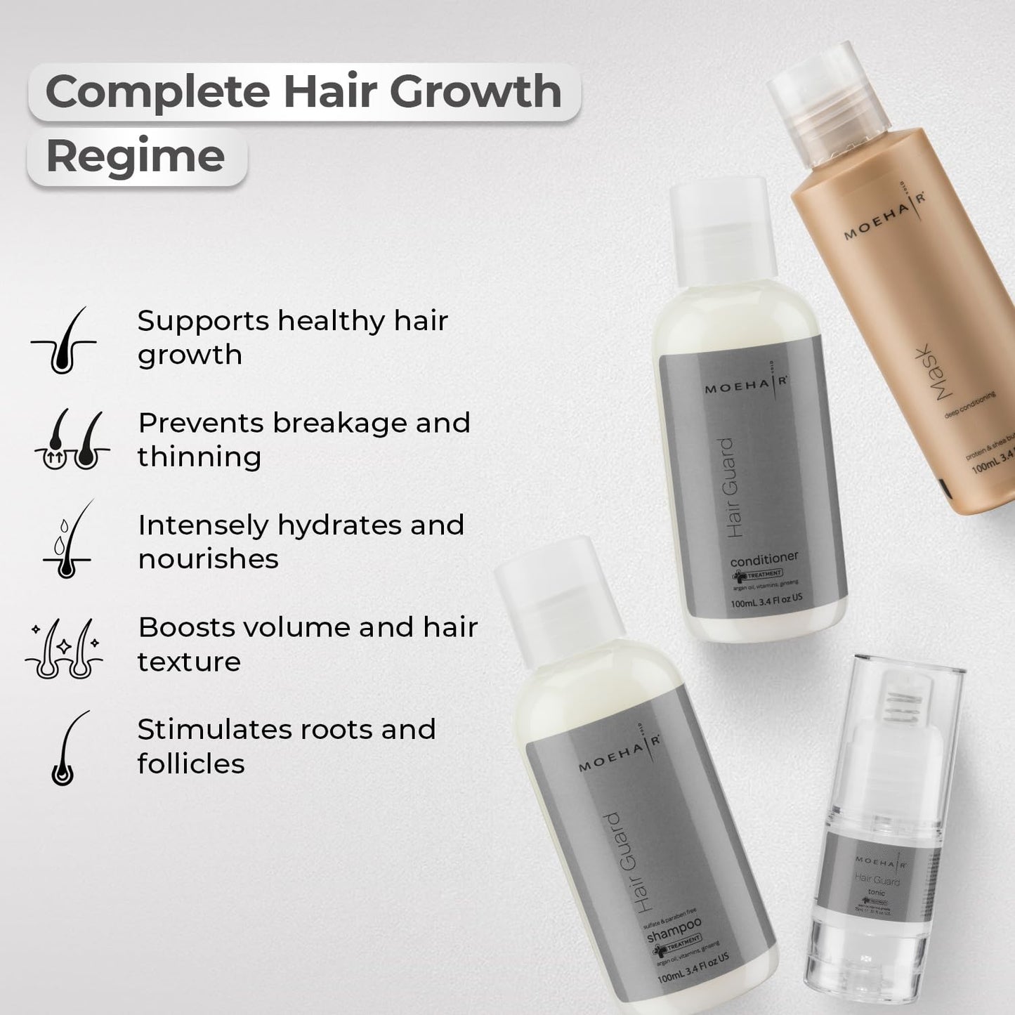 MOEHAIR Hair Guard Shampoo, Conditioner, Tonic & Mask Travel Kit | Sulfate & Paraben Free, Ginseng Infused, Reduces Hair Loss, Promotes Hair Growth | Beauty & Personal Care MOEHAIR