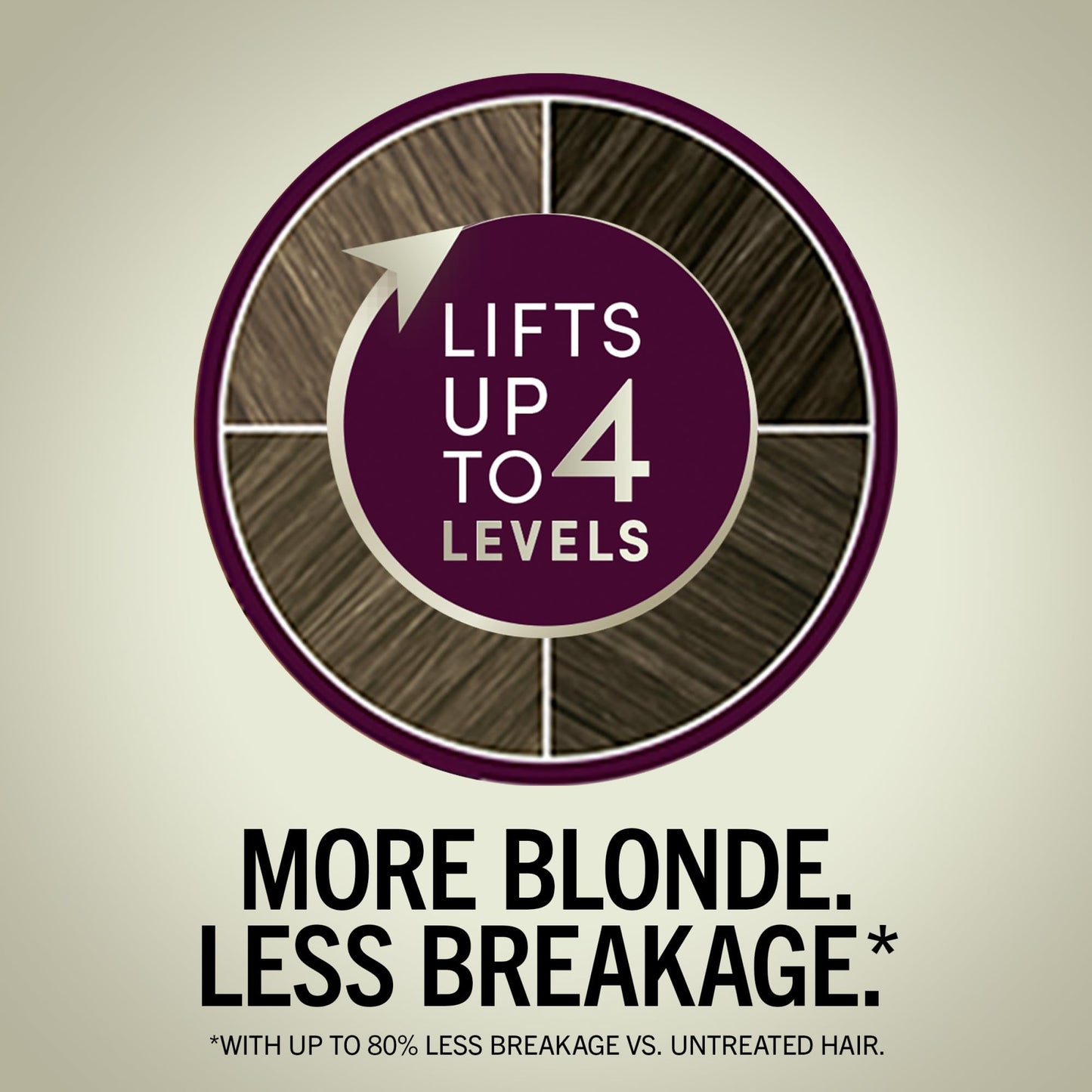 Schwarzkopf Keratin Blonde Hair Dye, 11.1 High Lift Almond Blonde, Professional Quality Permanent Hair Color, Bond Enforcing System, Pre-Color Serum Beauty & Personal Care Schwarzkopf