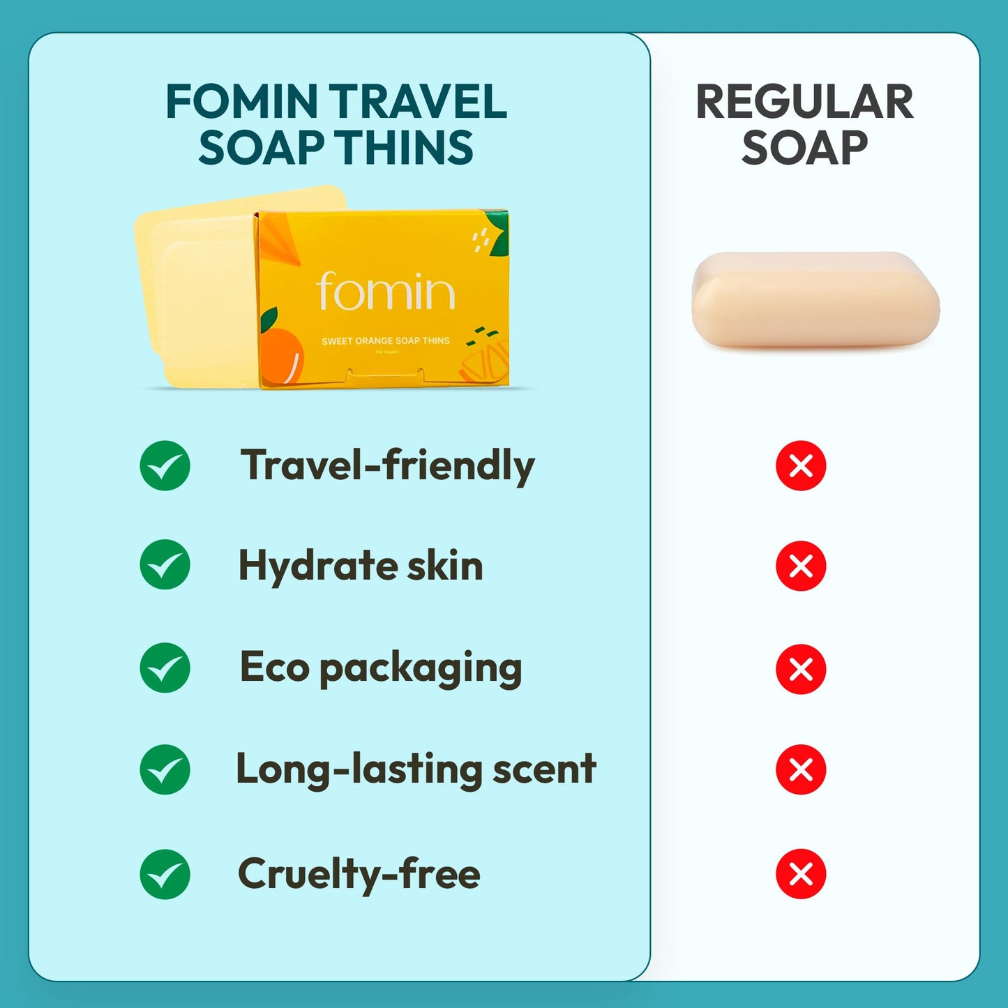 FOMIN - Paper Soap Sheets for Hand Washing - (300 Sheets) Unscented Portable Travel Soap Sheets, Dissolvable Camping Mini Soap, Portable Hand Soap Beauty and Personal Care FOMIN