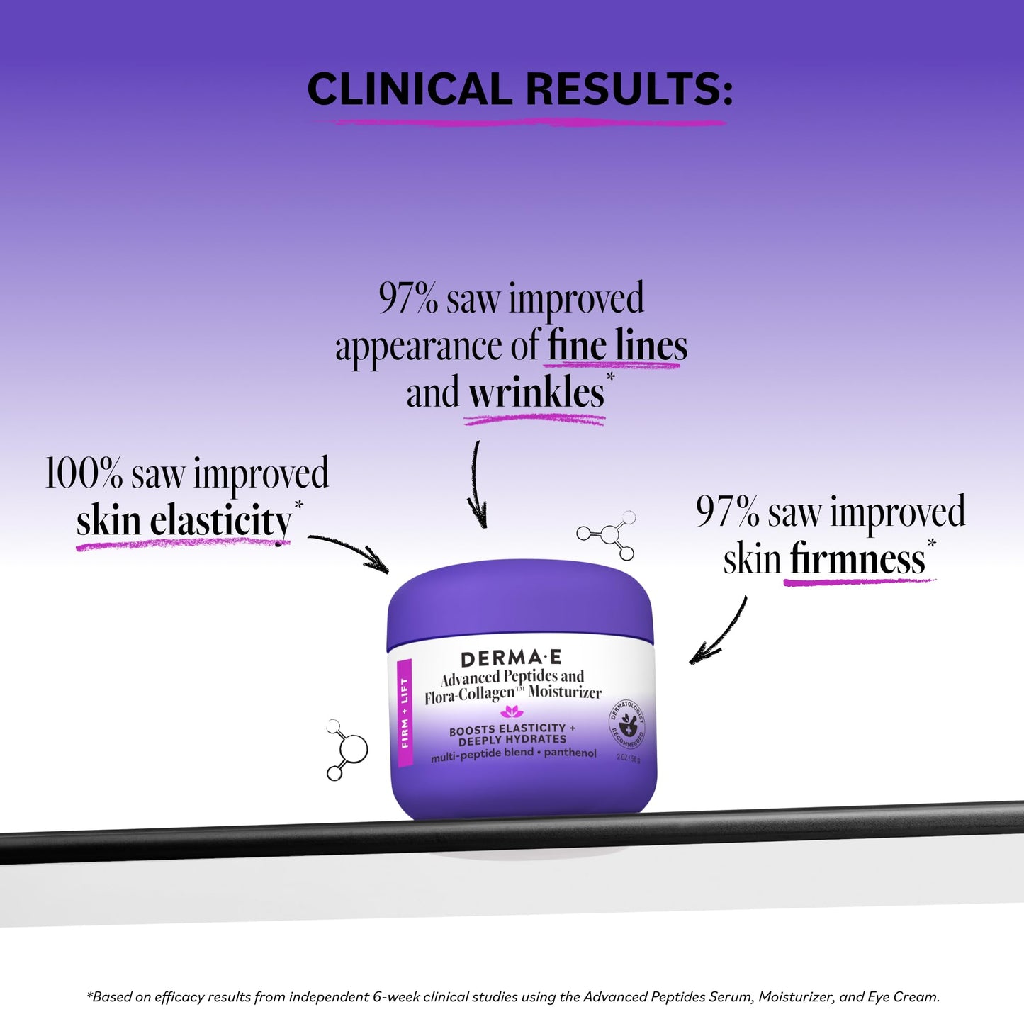 Derma E Advanced Peptides and Vegan Flora-Collagen Night Moisturizer - Hydrating Topical Facial Cream Improves Elasticity and Reduces Appearance Beauty & Personal Care Derma E