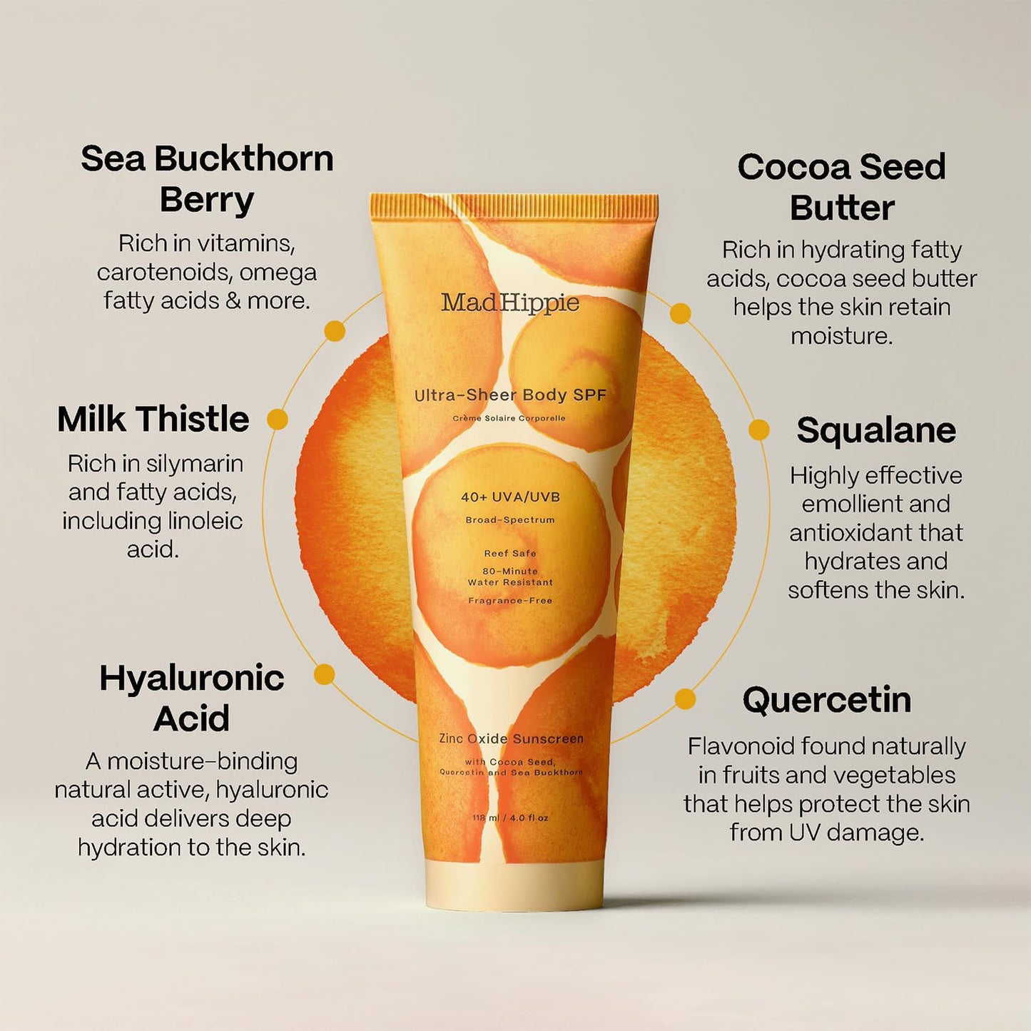 Mad Hippie Body Sunscreen SPF 40, Ultra Sheer Mineral Lotion with Zinc Oxide, Antioxidant Sun Protection, Fragrance-Free, Reef Safe, 4 Oz Beauty & Personal Care Mad Hippie