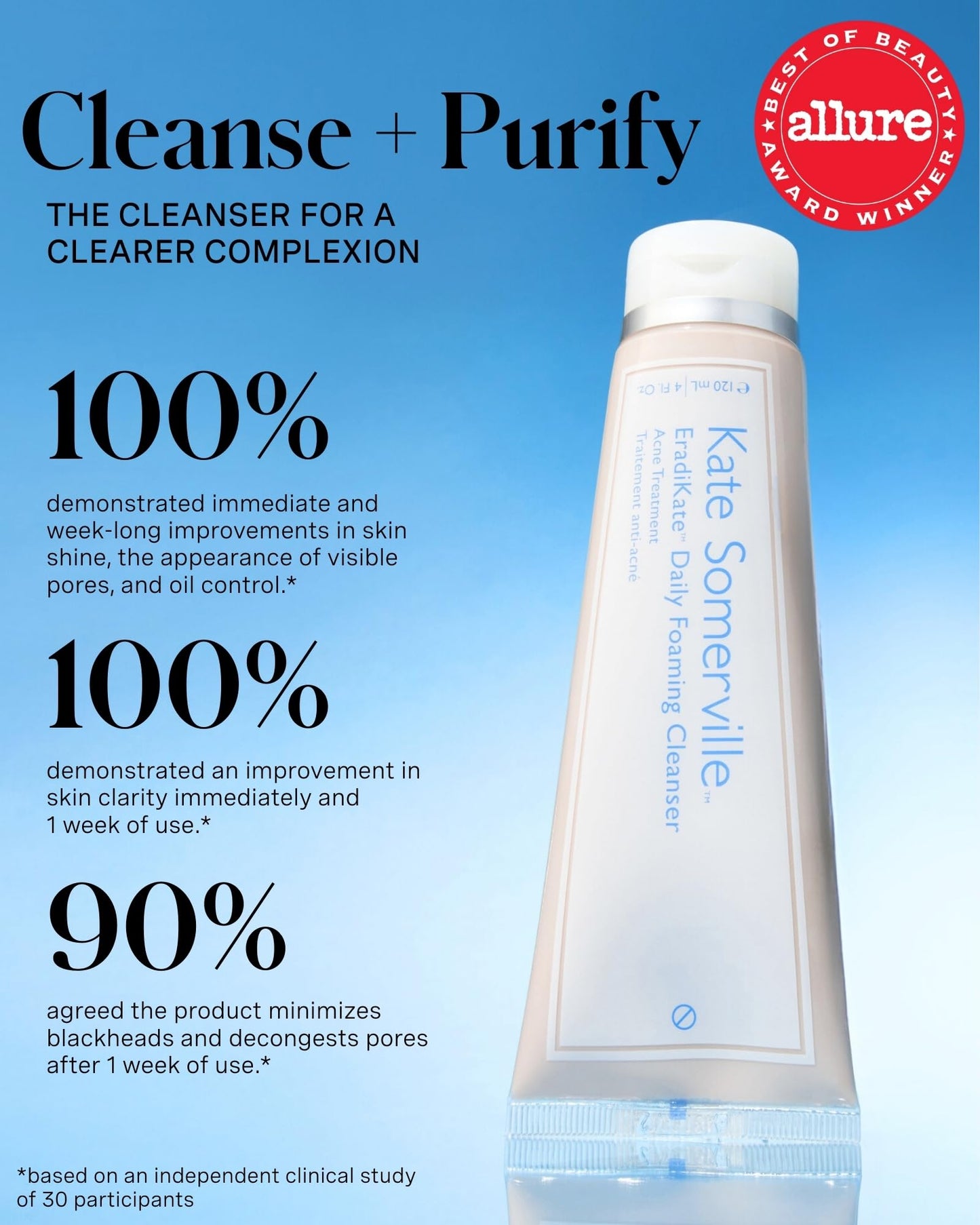 Kate Somerville EradiKate 3% Sulfur Daily Foaming Cleanser Acne Treatment - Clinically Formulated Medicated Face Wash Balances Skin & Cleans Pores, 4 Beauty and Personal Care Kate Somerville