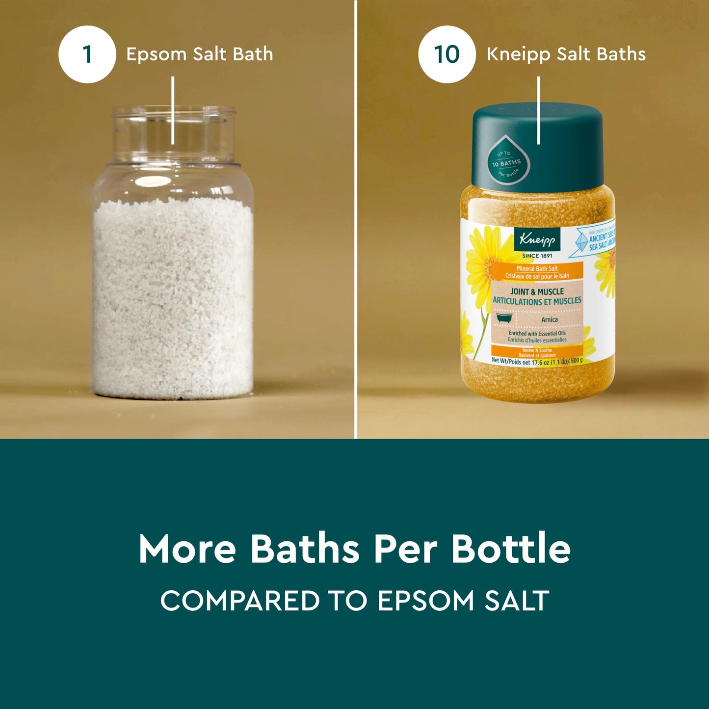 Kneipp Joint & Muscle Mineral Bath Salt with Arnica - Rejuvenate Joints & Muscles - 17.6 oz - Up to 10 Baths Beauty and Personal Care Kneipp
