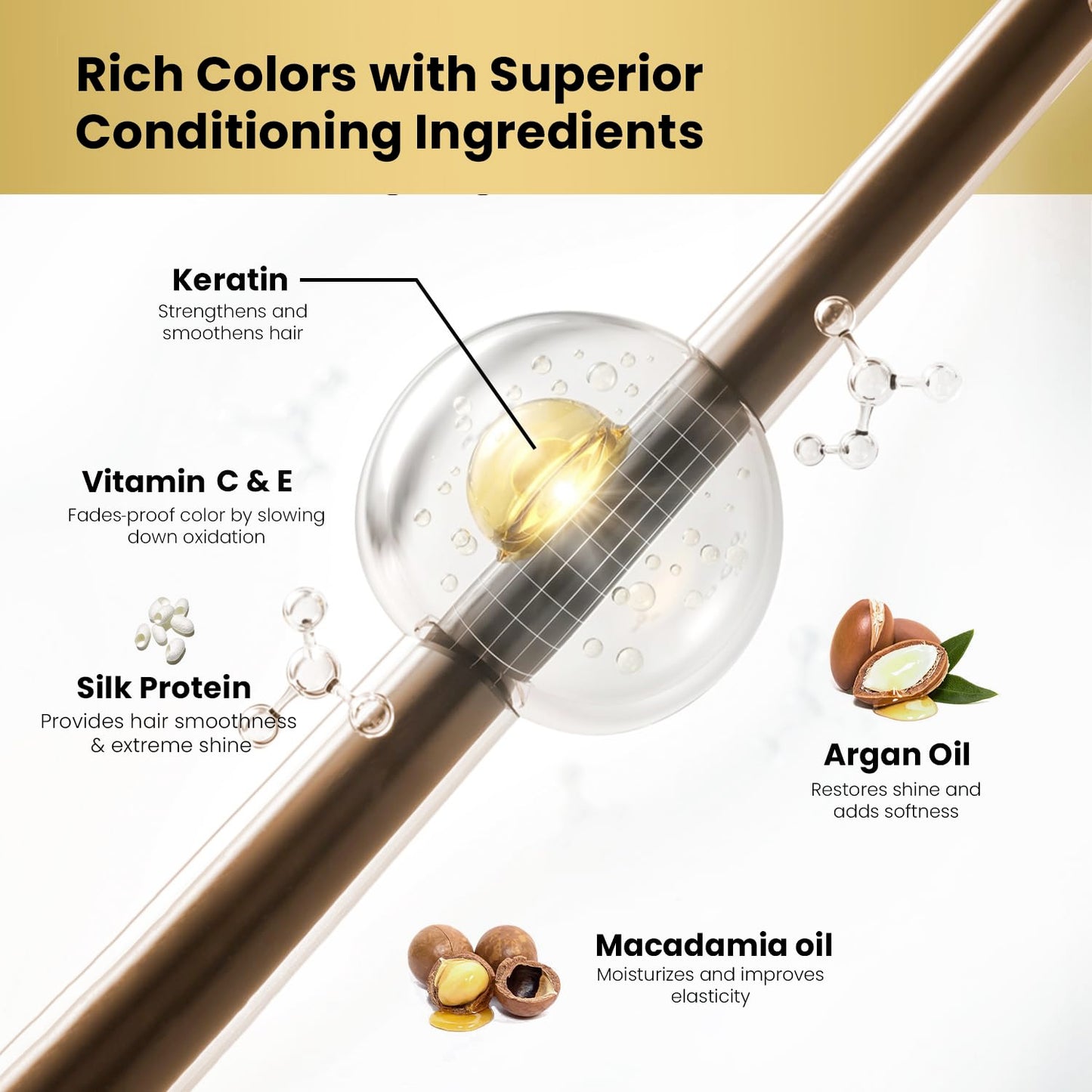 MOEHAIR 6NN Permanent Hair Color (Dark Blonde Intense) | Hair Color for 100% Gray Coverage | Infused with Keratin | Adds Shines & Smoothens Hair | Beauty & Personal Care MOEHAIR