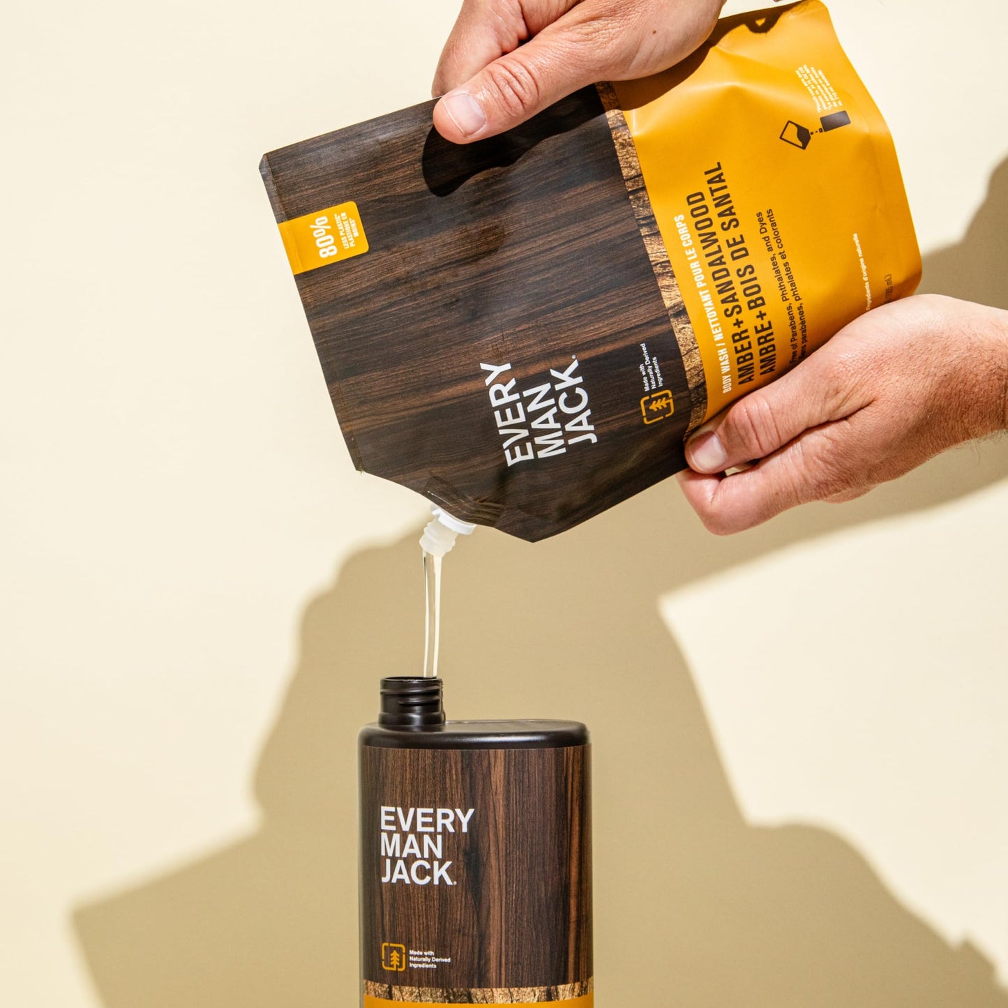 Every Man Jack Amber + Sandalwood Mens Body Wash Refill Starter Pouch - Cleanse, Nourish, and Hydrate Skin - Naturally Derived Ingredients - Paraben Beauty & Personal Care Every Man Jack