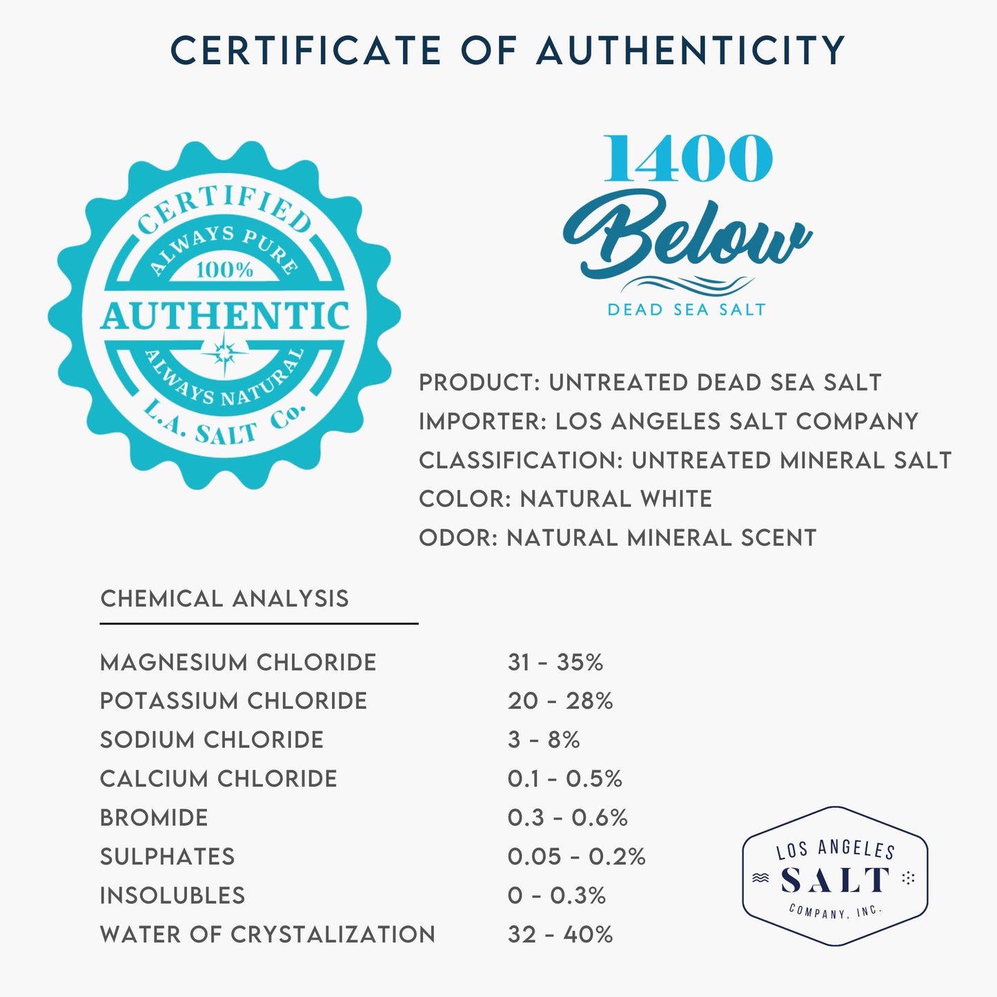 LA SALT CO 1400 Below 5 Lbs Jar Dead Sea Salt, Fine Grain - Foot and Spa Bath Soak, Exfoliating Body Scrub, 100% Pure and Mineral-Rich, Highest Beauty and Personal Care LA SALT CO