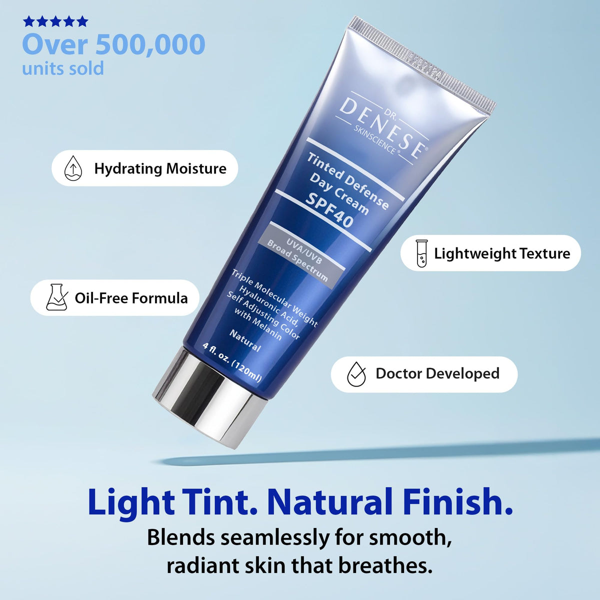 Dr. Denese SPF 40 Defense Day Cream 4 oz - Suitable for All Skin Types