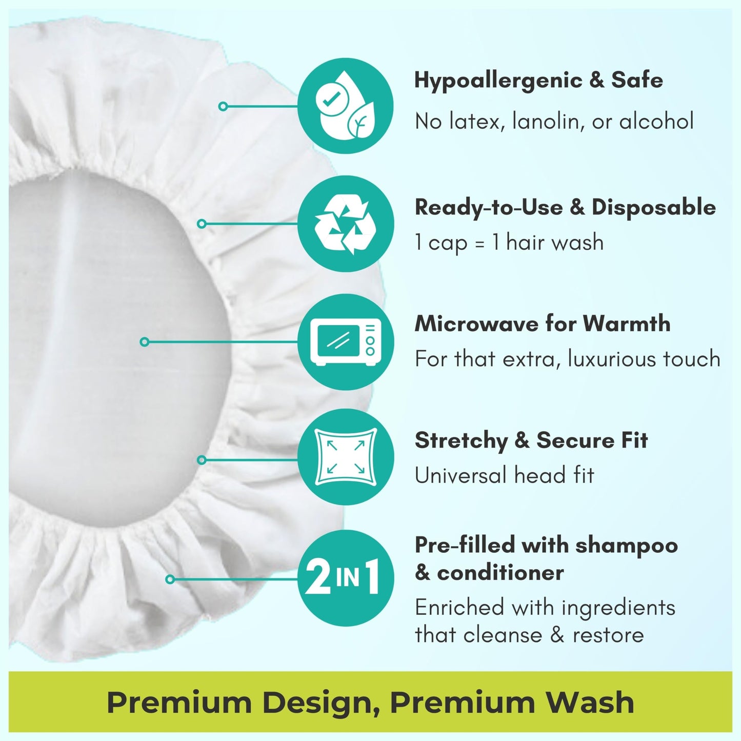 No Water Rinse Free Shampoo Cap by Nurture | Microwavable Hair Washing & Conditioning Shower Caps | Waterless Bathing | Disposable & Hypoallergenic Beauty & Personal Care Nurture Valley