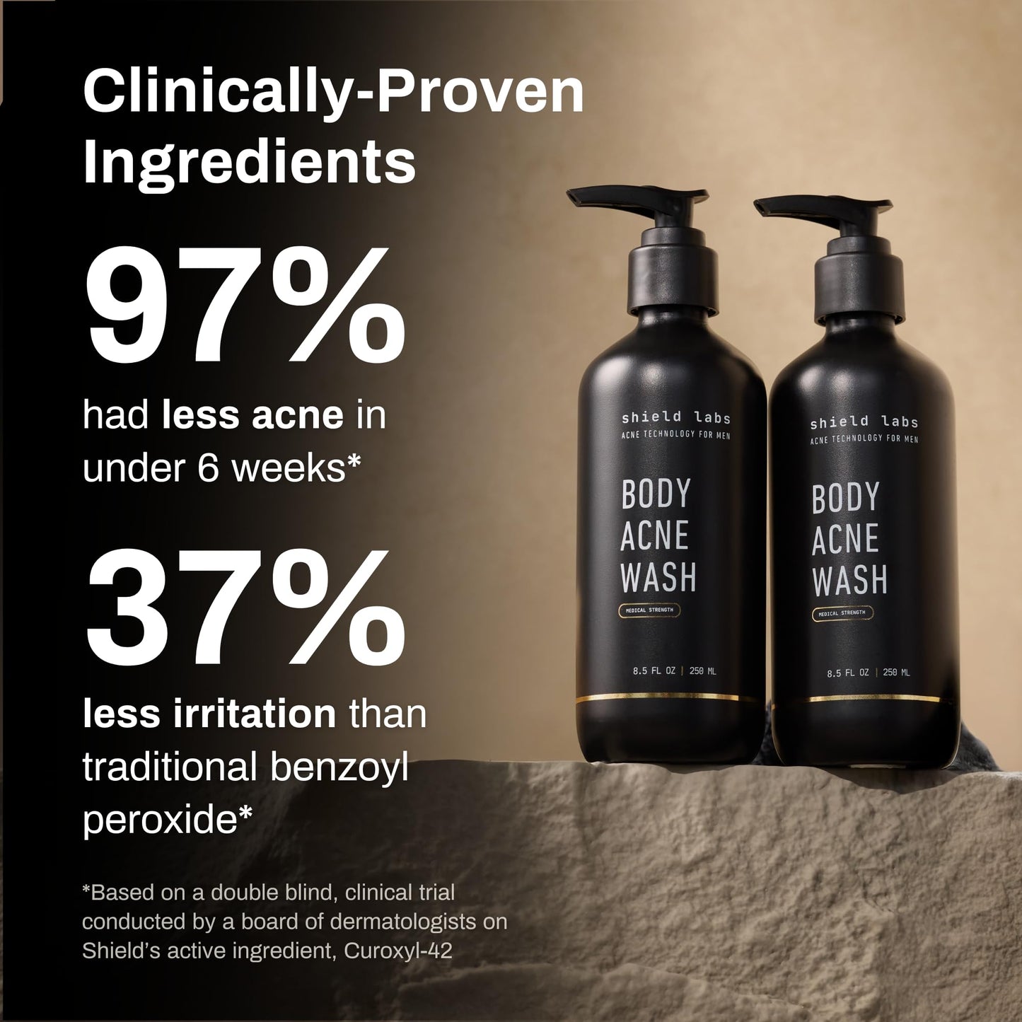 Shield Men's Acne Body Wash for Back, Chest & Shoulders - 4% Benzoyl Peroxide Body Wash, Clears Breakouts & Acne Scars - Unscented with Niacinamide Beauty & Personal Care Shield