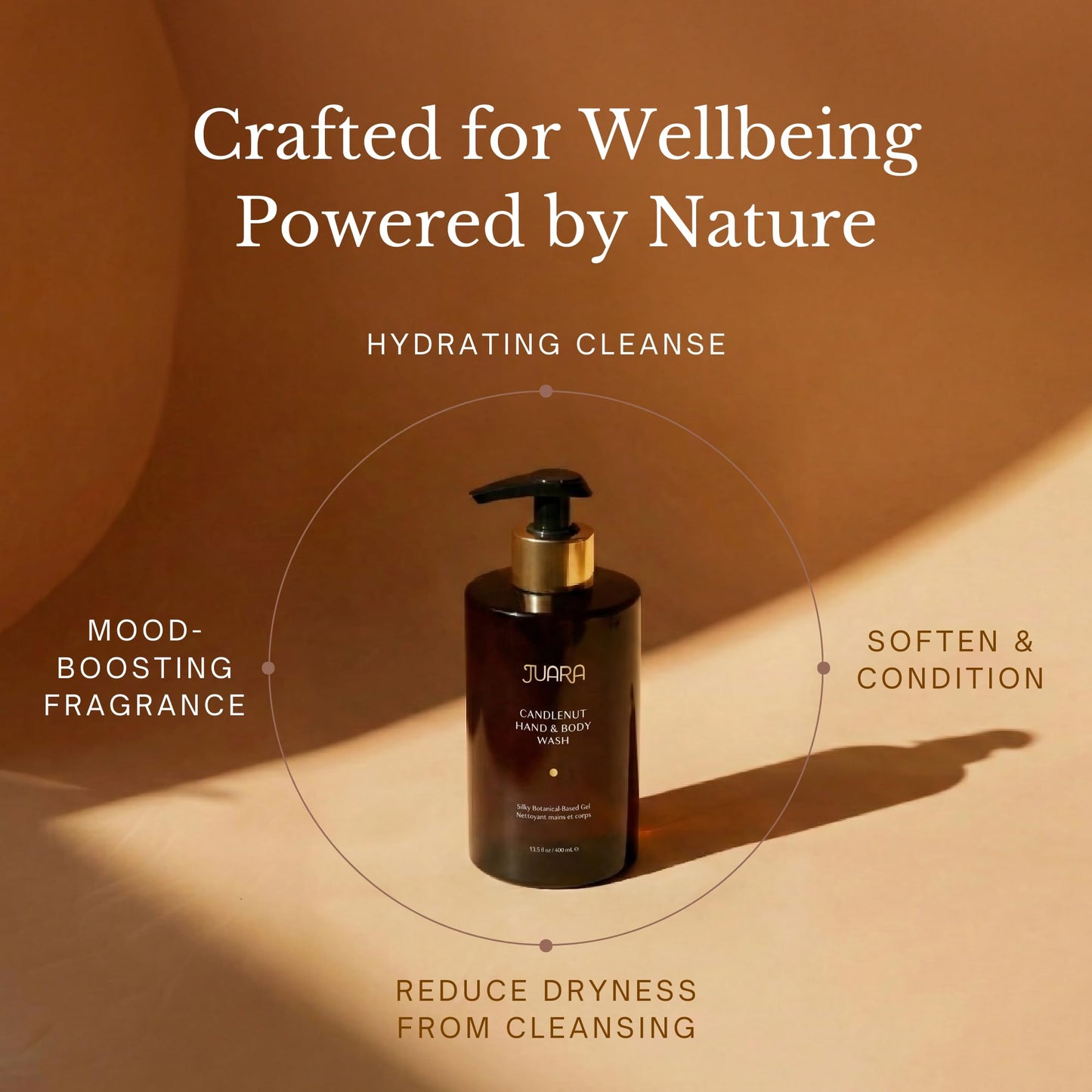 Juara 13.5 Fl Oz Hand & Body Wash - Hydrating Daily Cleanser with 72-Hour Moisture Magnet - Gentle Lather (Candlenut) Beauty & Personal Care Juara