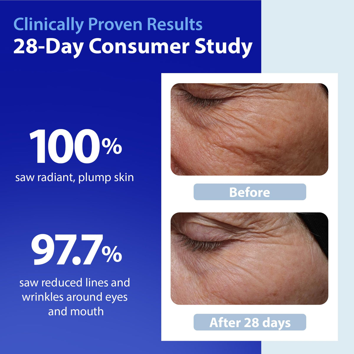 Dr. Denese SkinScience HydroShield Retinol Serum for Face 4 oz