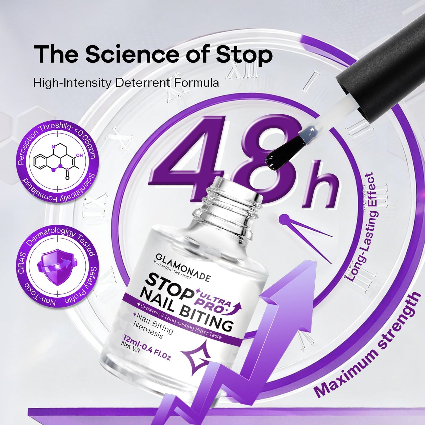 Glamonade Stop Nail Biting Polish Extra Strength Formula Upgraded Bitterness Effective Anti-Biting Treatment for Adults Kids Bitter Nail Deterrent Beauty and Personal Care Glamonade