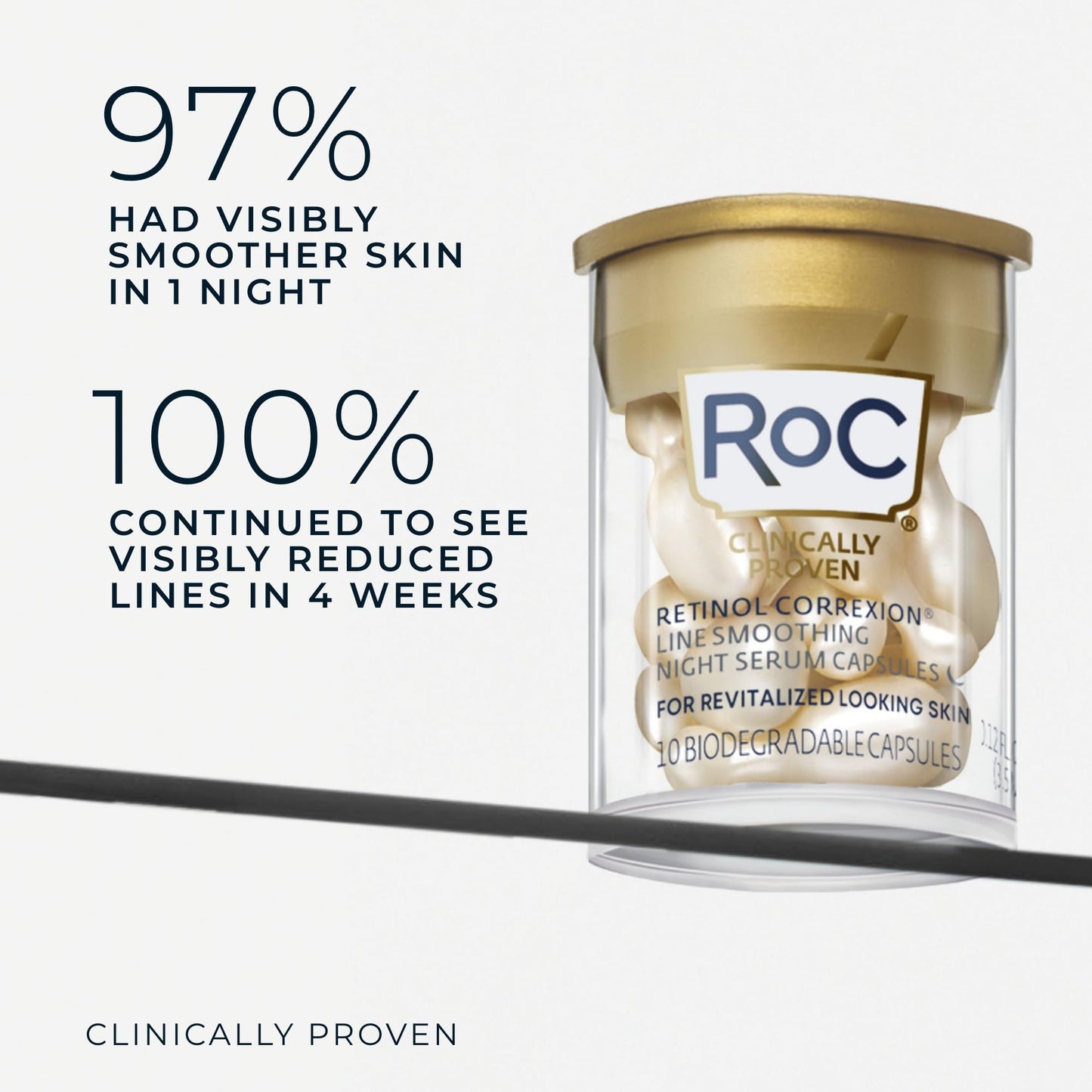 RoC Retinol Correxion Line Smoothing Night Serum Capsules, Daily Anti-Aging Skin Care Treatment for Fine Lines, Dark Spots, Acne Scars, 10 Count Beauty & Personal Care RoC