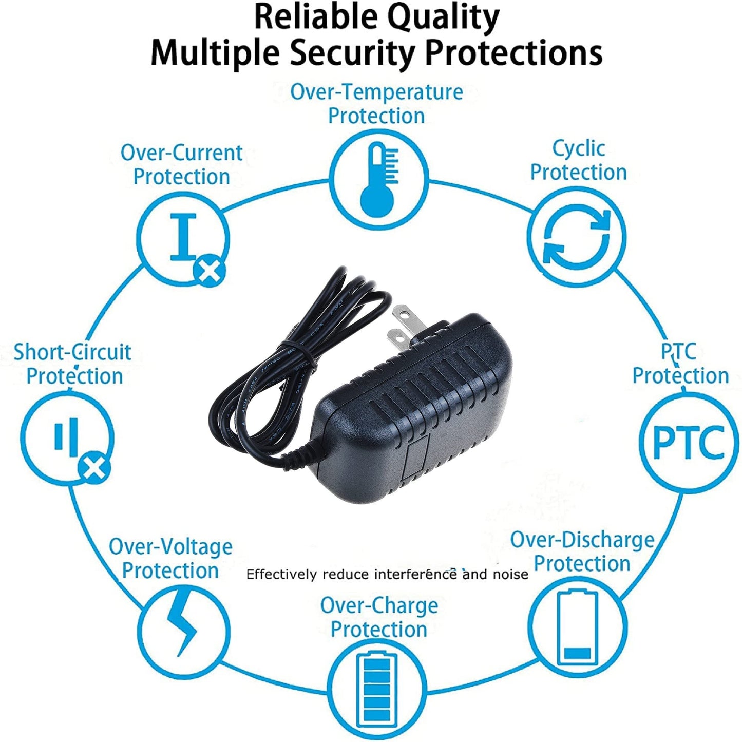 HISPD AC Power Supply Adapter Compatible with Bladez Fitness 200RW Cascade Rower & Transom Rower Beauty and Personal Care HISPD