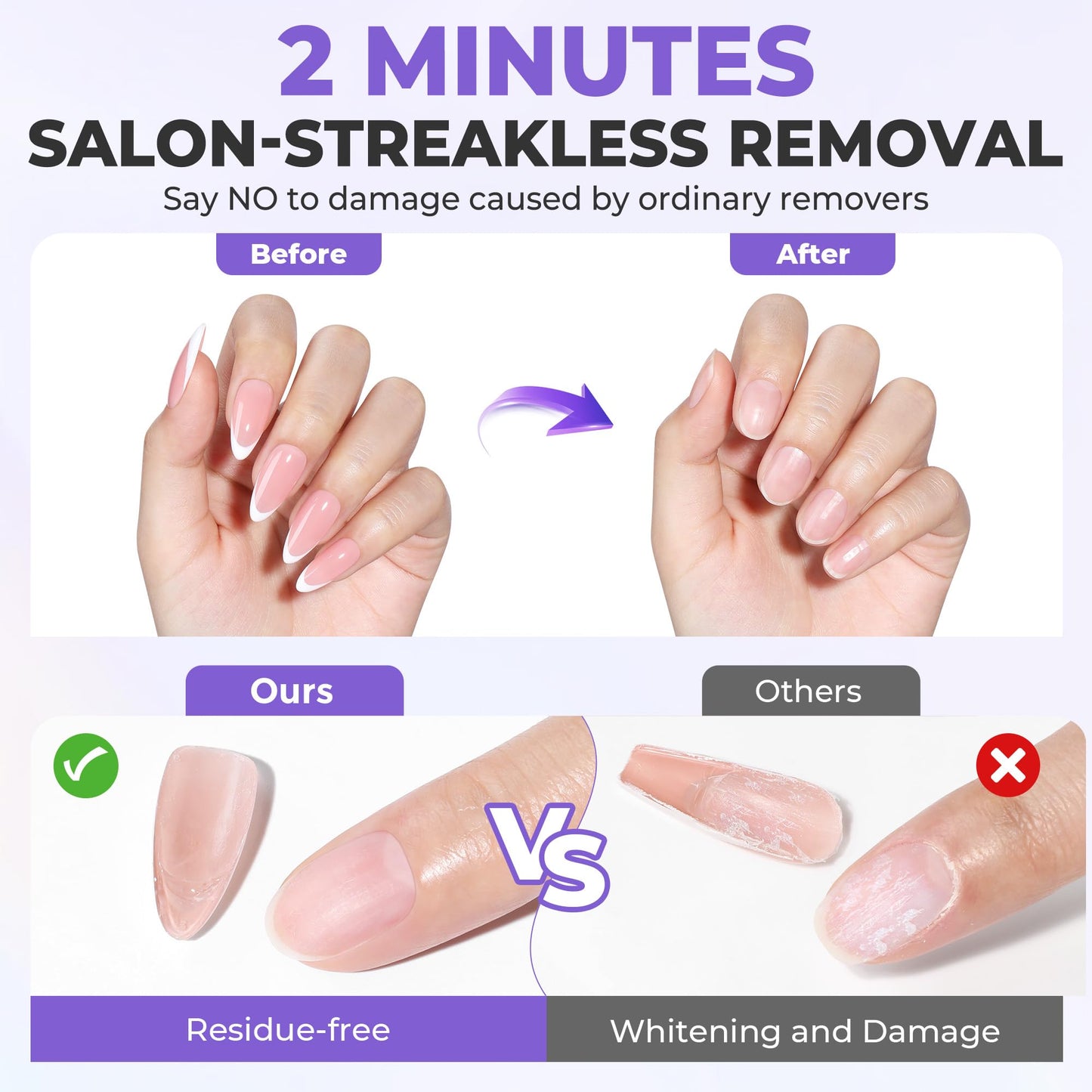 Luckyfairy 30ml Nail Glue Remover: Multi-functional Press On Nail Remover, Gentle Non-Acetone Nail Polish Remover for Gel Nails Tips, Quick Easy Beauty and Personal Care Luckyfairy