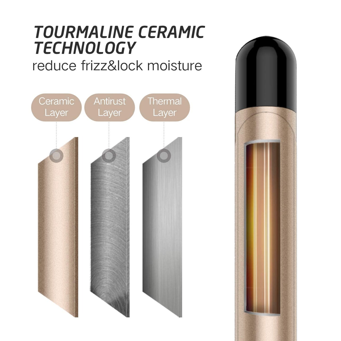 Hoson 1 Inch Curling Iron Professional Ceramic Tourmaline Coating Barrel Hair Curler, LCD Dispaly with 9 Heat Setting(225°F to 450°F for All Hair Beauty & Personal Care Hoson