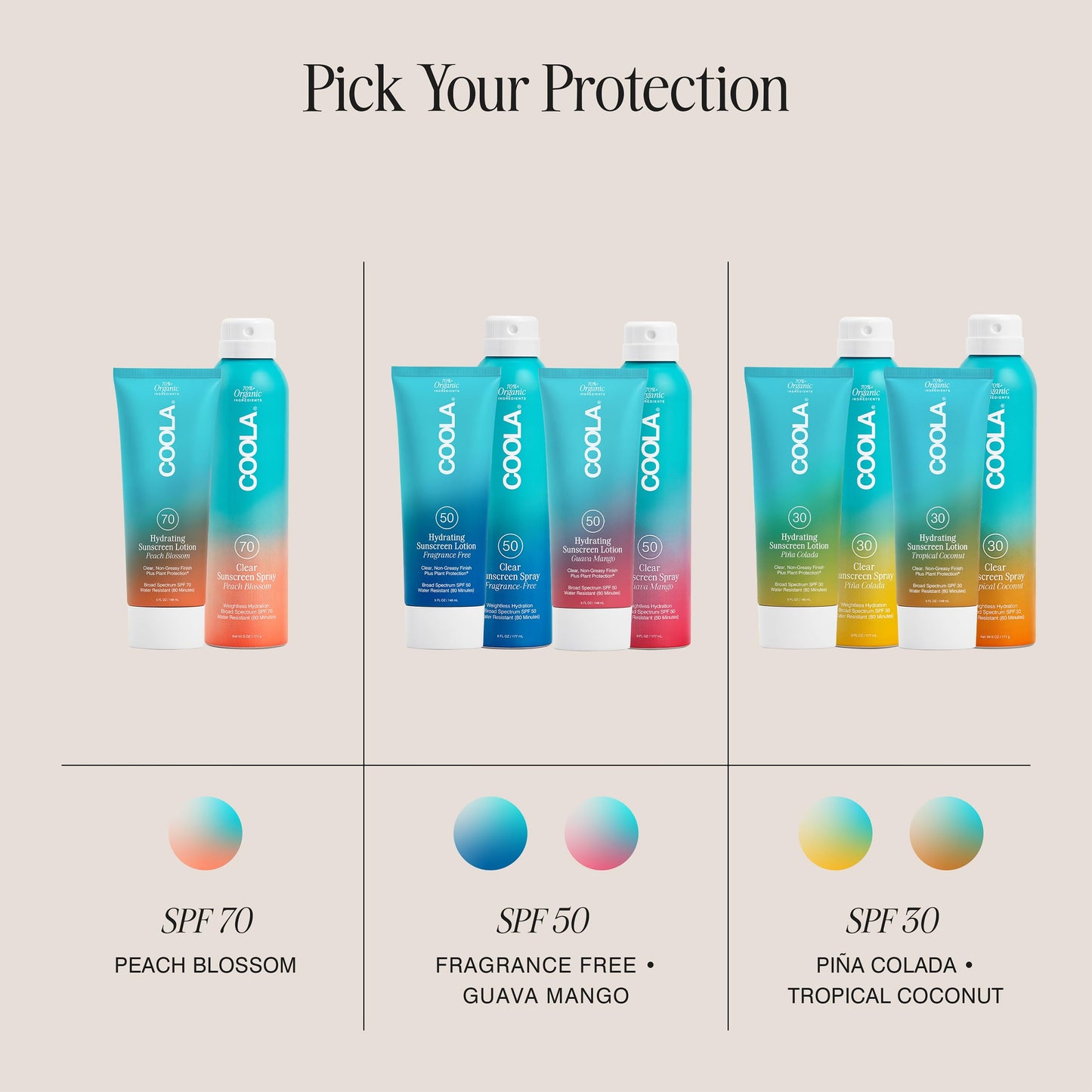 COOLA Organic Sunscreen SPF 70 Sunblock Body Lotion, Dermatologist Tested Skin Care for Daily Protection, Vegan and Gluten Free, Peach Blossom, 5 Fl Beauty & Personal Care COOLA