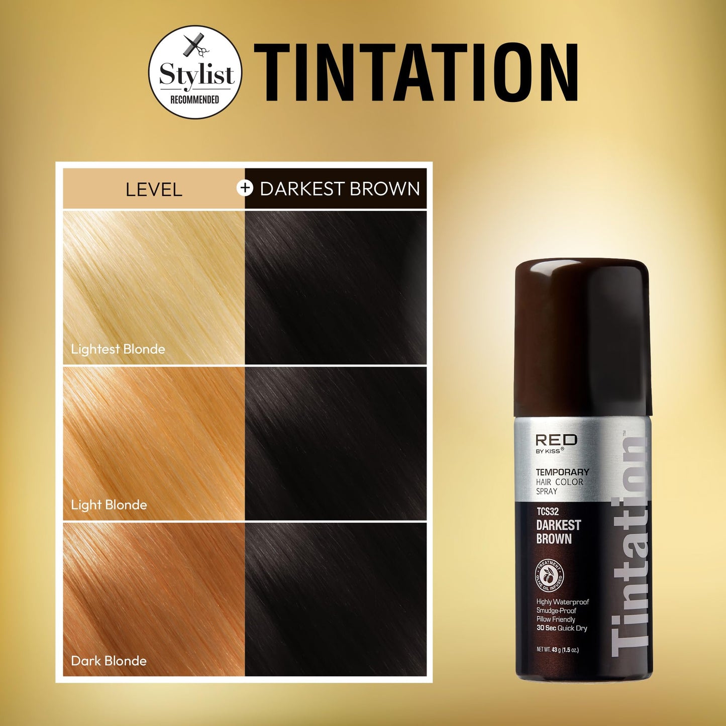 RED by Kiss 1.5OZ. Tintation Temporary Hair Color Spray, Instant Gray Root Cover Up, Water-Resistant, Smudge-Proof, Hairline & Barber Touch-Up, Quick Beauty & Personal Care Red by Kiss