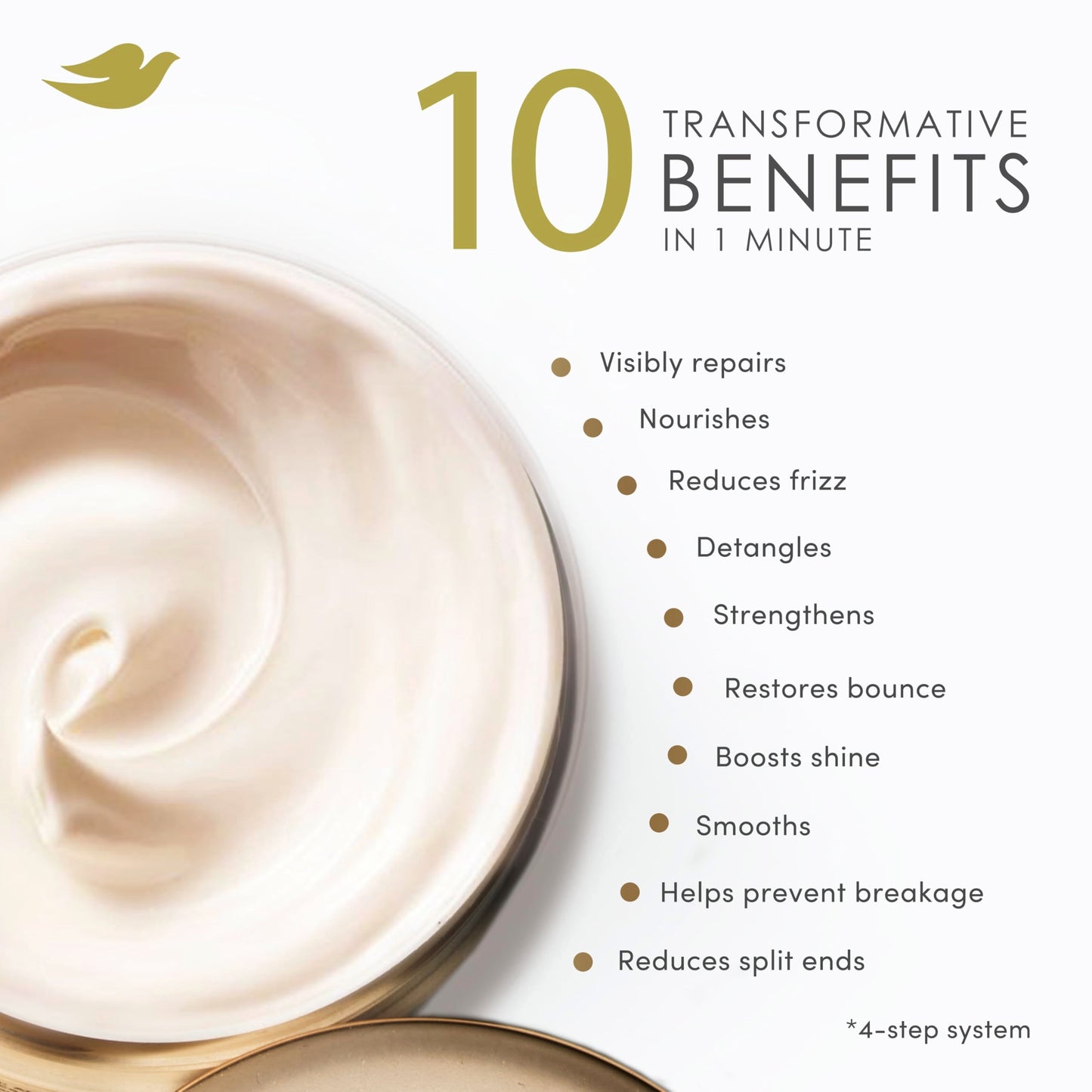 Dove Hair Bond Strength 10in1 Serum Mask for Chemically Damaged Hair with Bio-Protein Care Technology plus Peptide Complex 9.2 fl oz. Beauty and Personal Care Dove