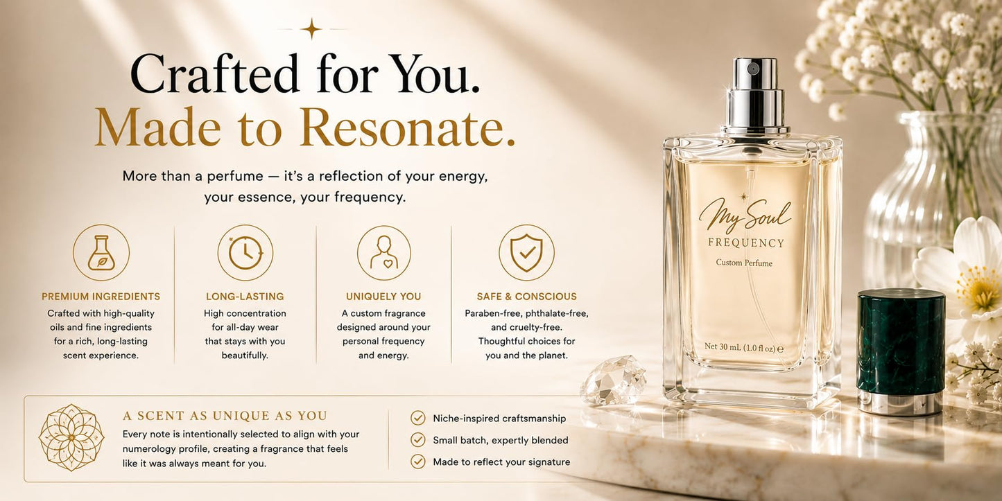 Laritelle My Soul Frequency Custom Perfume, Personalized Date of Birth Fragrance for Women and Men, Unisex, 30 mL Beauty & Personal Care Laritelle