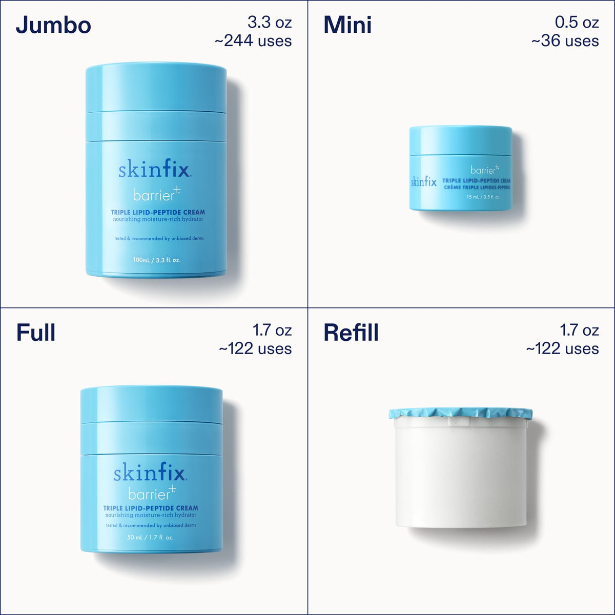 Skinfix Triple Lipid-Peptide Cream Mini 0.5oz – Rich Moisturizer for Dry, Sensitive Skin, Hydrating, Non-Comedogenic, Vegan & Fragrance-Free Beauty & Personal Care Skinfix