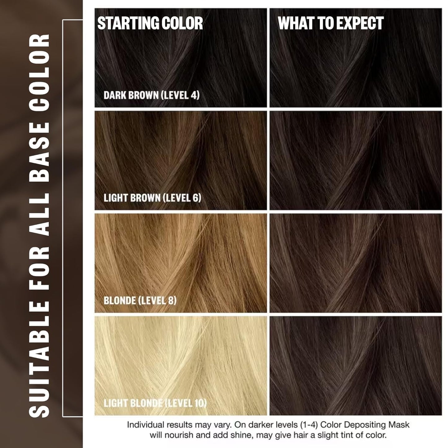 IGK Brown Bella | Chocolate Brown Hair Gloss + Color Depositing Kit | Boost Shine, Enhance Brunette Tones, Refresh Color | Semi Permanent At-Home Beauty & Personal Care IGK