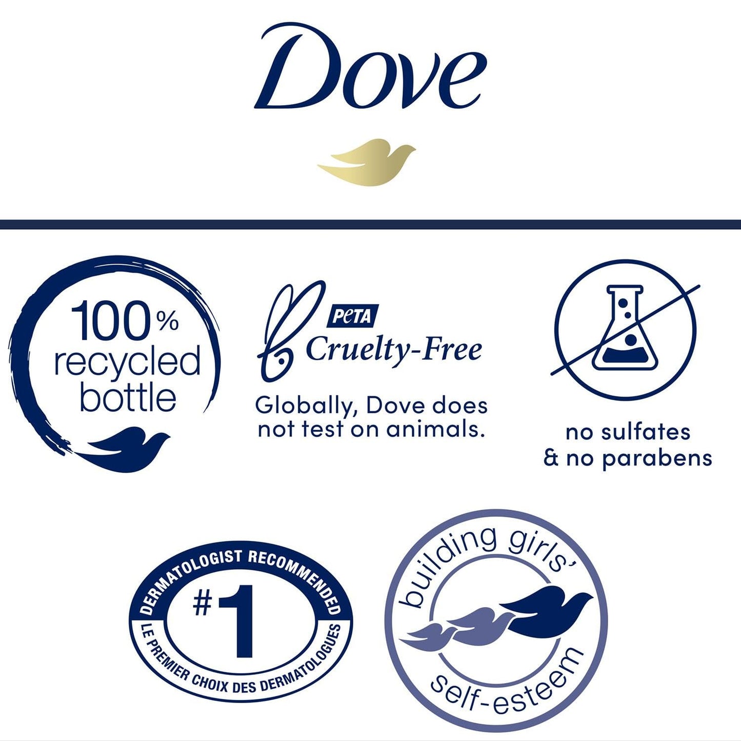 Dove Body Love Body Cleanser Moisture Boost For Dry Skin Body Wash with Hyaluronic Acid and Moringa Oil 17.5 fl oz Beauty & Personal Care Dove