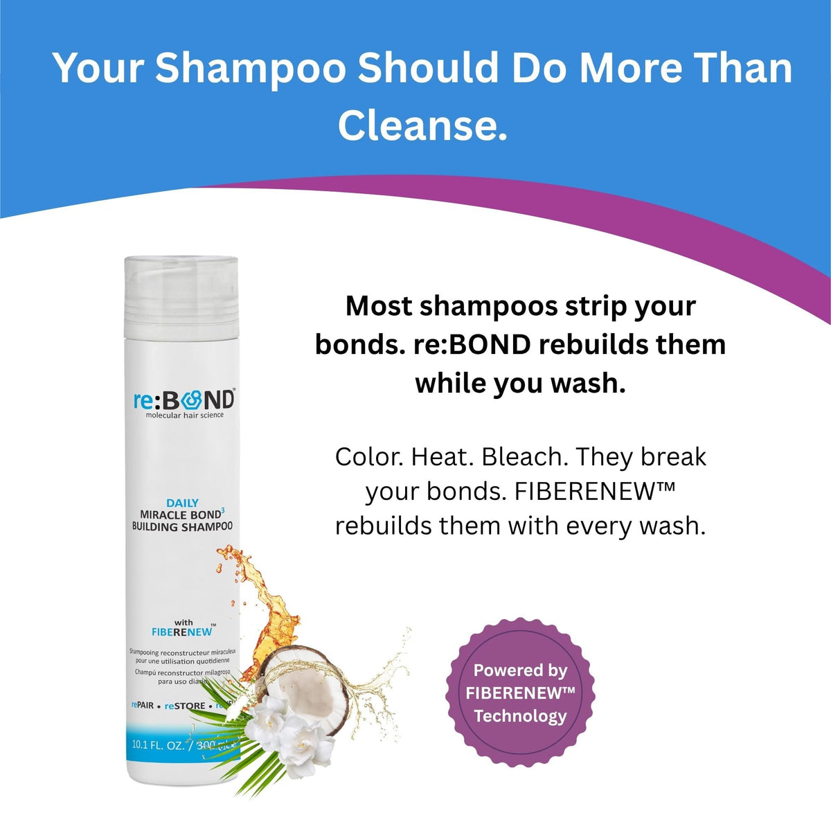 reBOND Daily Miracle Bond ³ Building Shampoo 10.1 oz