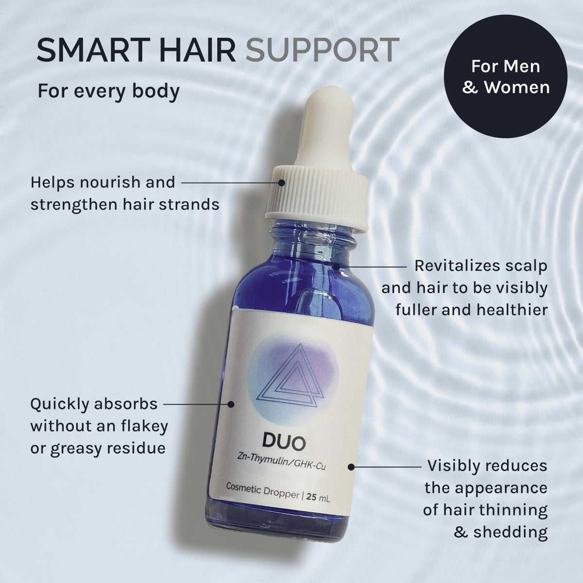 InfiniWell Duo - Scalp & Hair Serum for Hair Growth - Encourage Visible Fullness - Physician-Formulated - Nourish Follicle Health & Support the