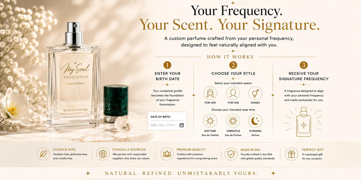 Laritelle My Soul Frequency Custom Perfume, Personalized Date of Birth Fragrance for Women and Men, Unisex, 30 mL Beauty & Personal Care Laritelle
