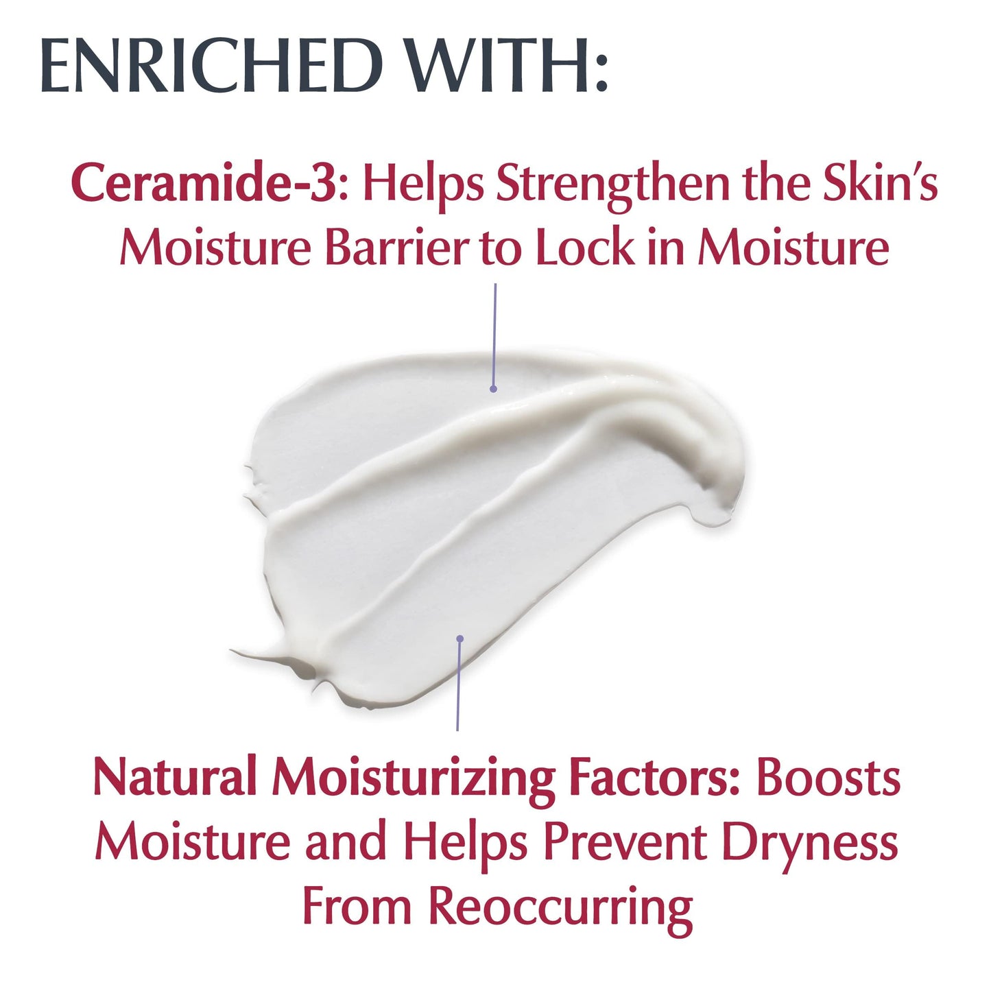 Eucerin Advanced Repair Scented Night Lotion, 48 Hour Moisturizing Body Lotion for Dry Skin with a Hypoallergenic Soothing Scent, Paraben Free, 13.5 Beauty & Personal Care Eucerin