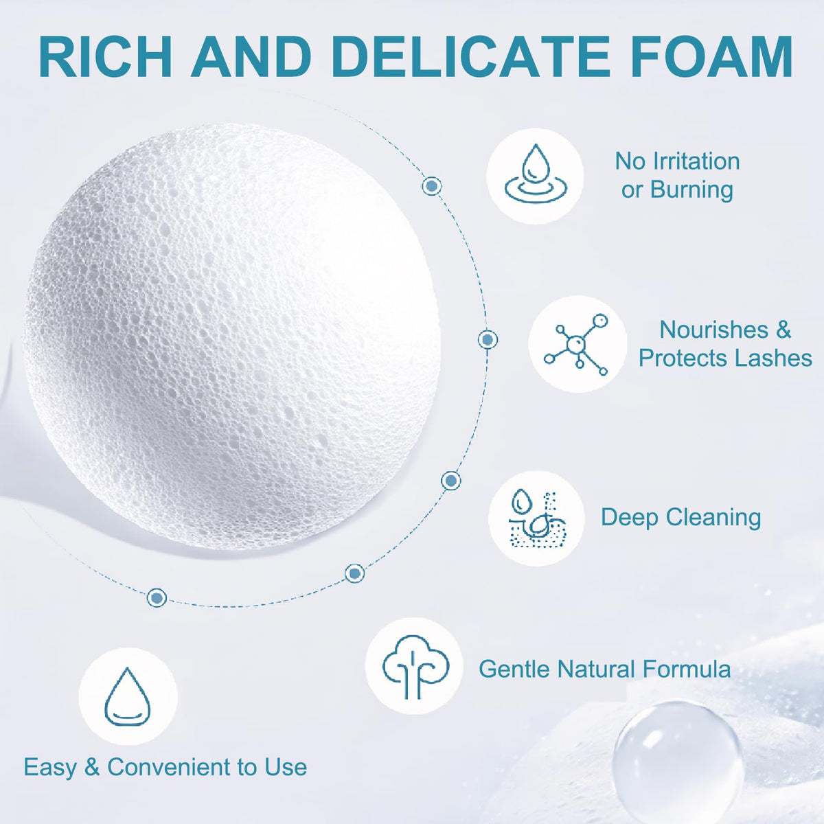 Eyelash Extension Cleanser Eyelid Foaming Cleanser Lash Shampoo for Extensions & Natural Lashes, Oil, Paraben & Sulfate Free, Non-Irritating, Perfect