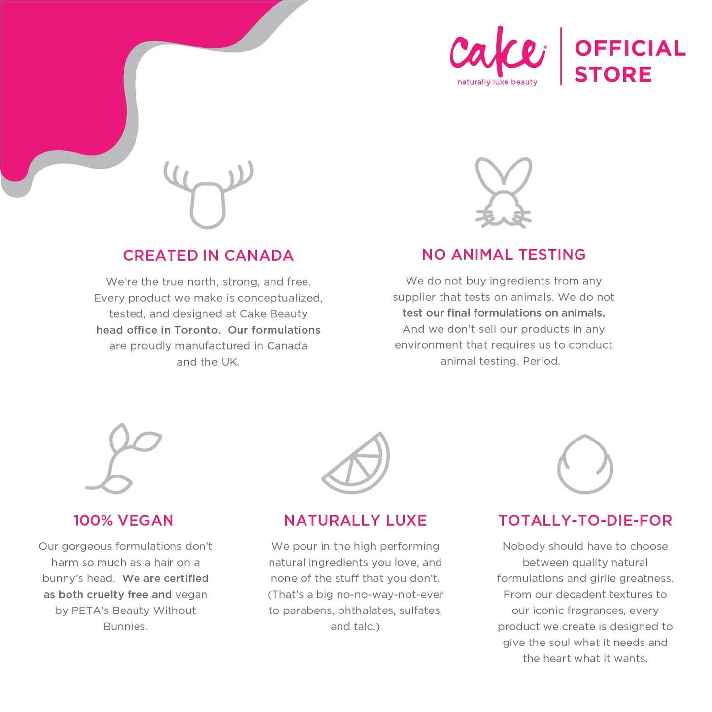 Cake Beauty The Top Coat One Minute High Shine Hair Mask, 1.76 Ounce Beauty & Personal Care Cake Beauty