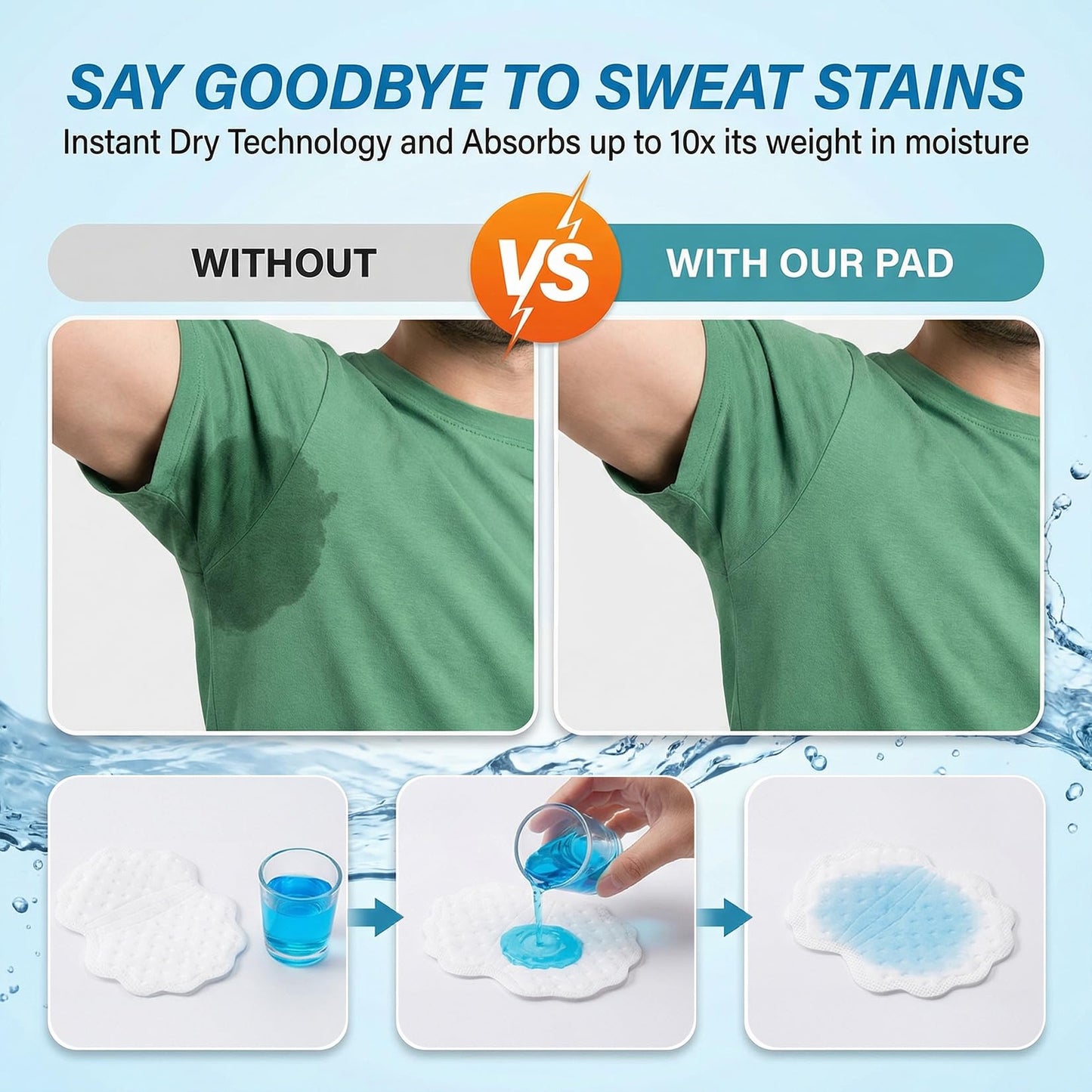100 Pack (50 Pairs) Underarm Sweat Pads - Armpit Pads for Women and Men, Disposable Sweat Protection Underarm Fight Hyperhidrosis Non Visible Beauty and Personal Care MAQIHAN