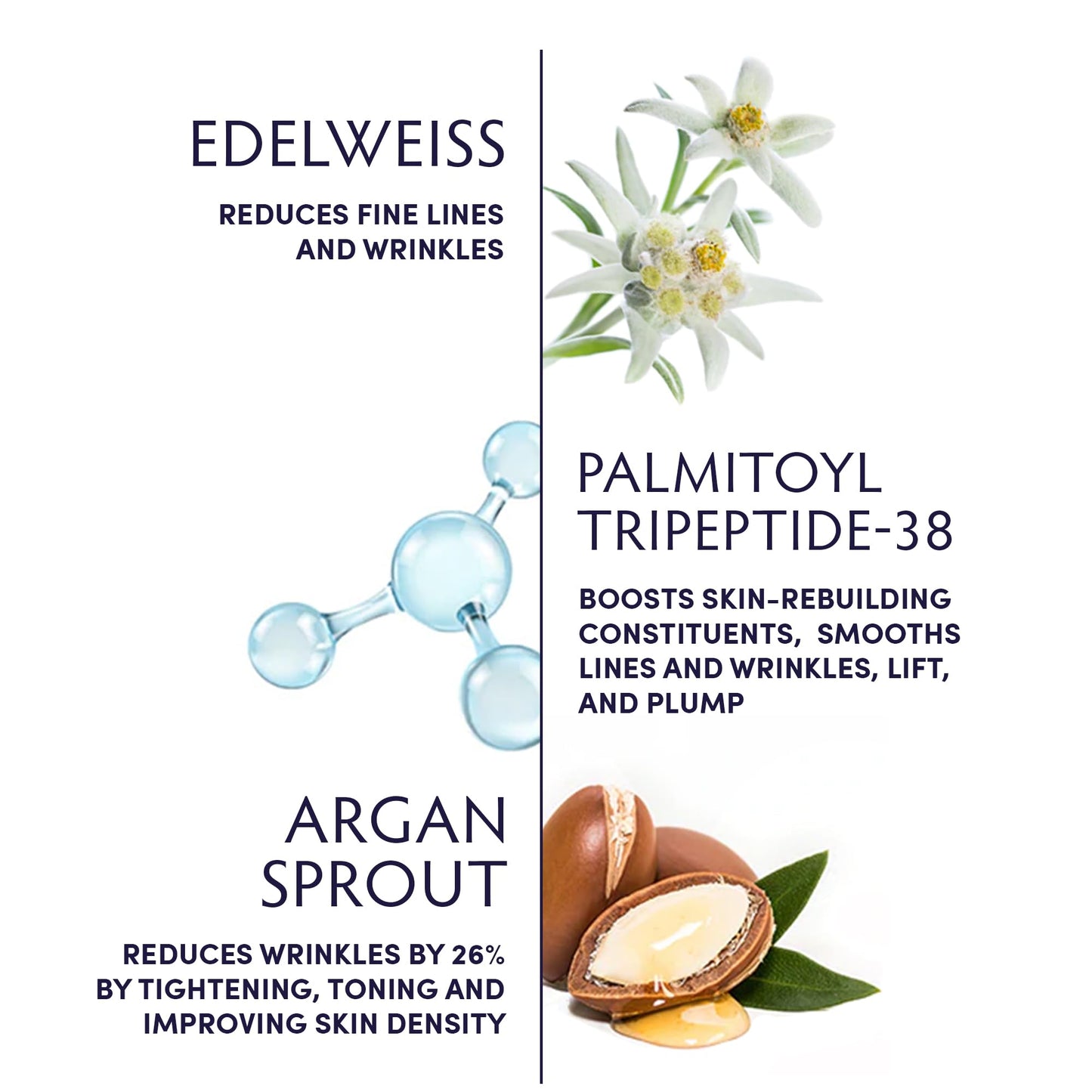 Naturopathica Argan & Peptide Wrinkle Remedy Eye Cream, Daily Under Eye Cream to Help Reduce Puffy Eyes and Hydrate Skin, Firming Eye Cream to Help Beauty and Personal Care Naturopathica