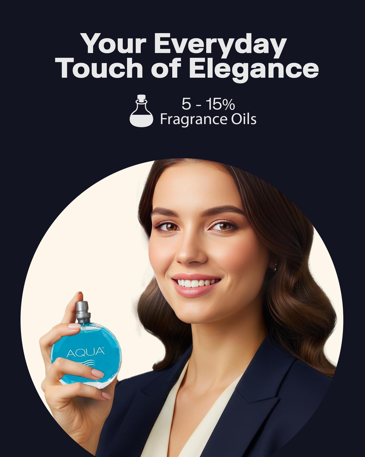PB ParfumsBelcam Aqua Eau de Toilette Spray, Our Version of a Designer EDT, 50ml. Beauty & Personal Care PB ParfumsBelcam