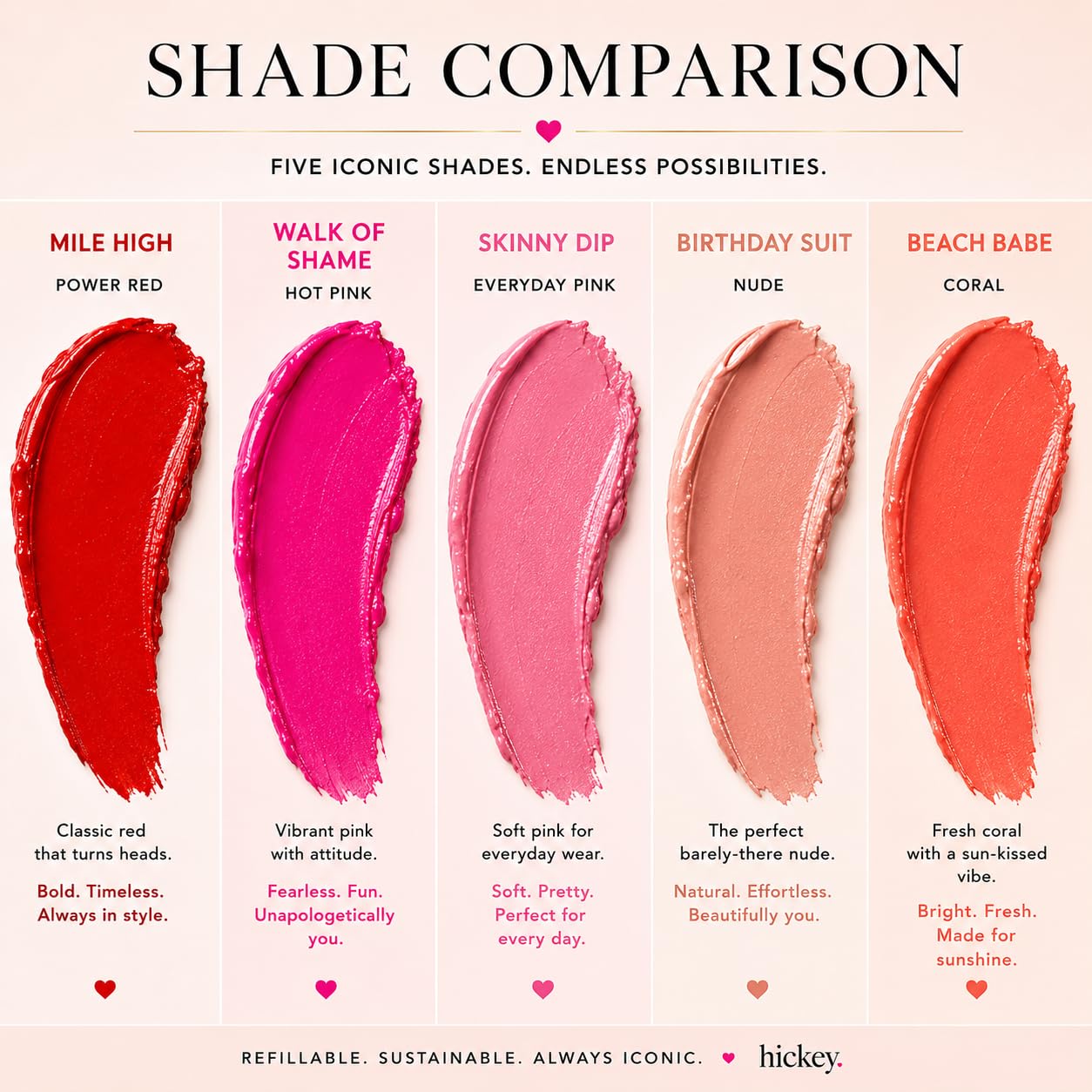 Hickey Lipstick Fashion Week Collection, 5 Piece Refill Set (Mile High, Birthday Suit, Walk of Shame, Beach Babe, Skinny Dip), Long Lasting Hydrating Beauty & Personal Care Hickey